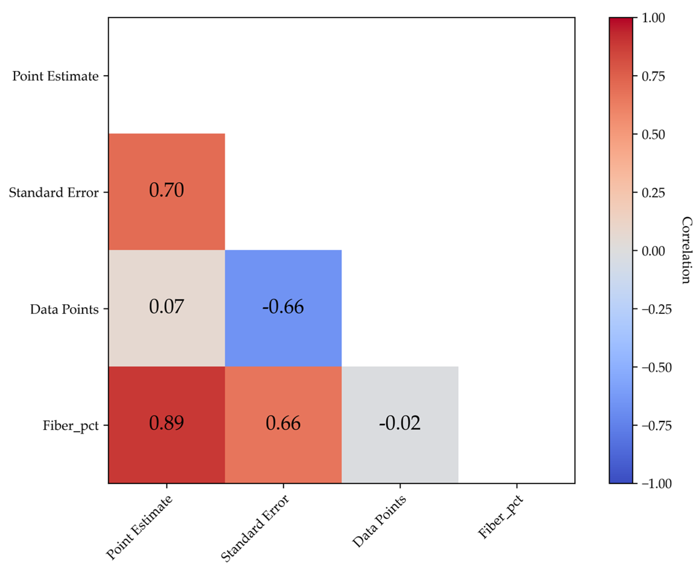 Materials 18 00302 g008