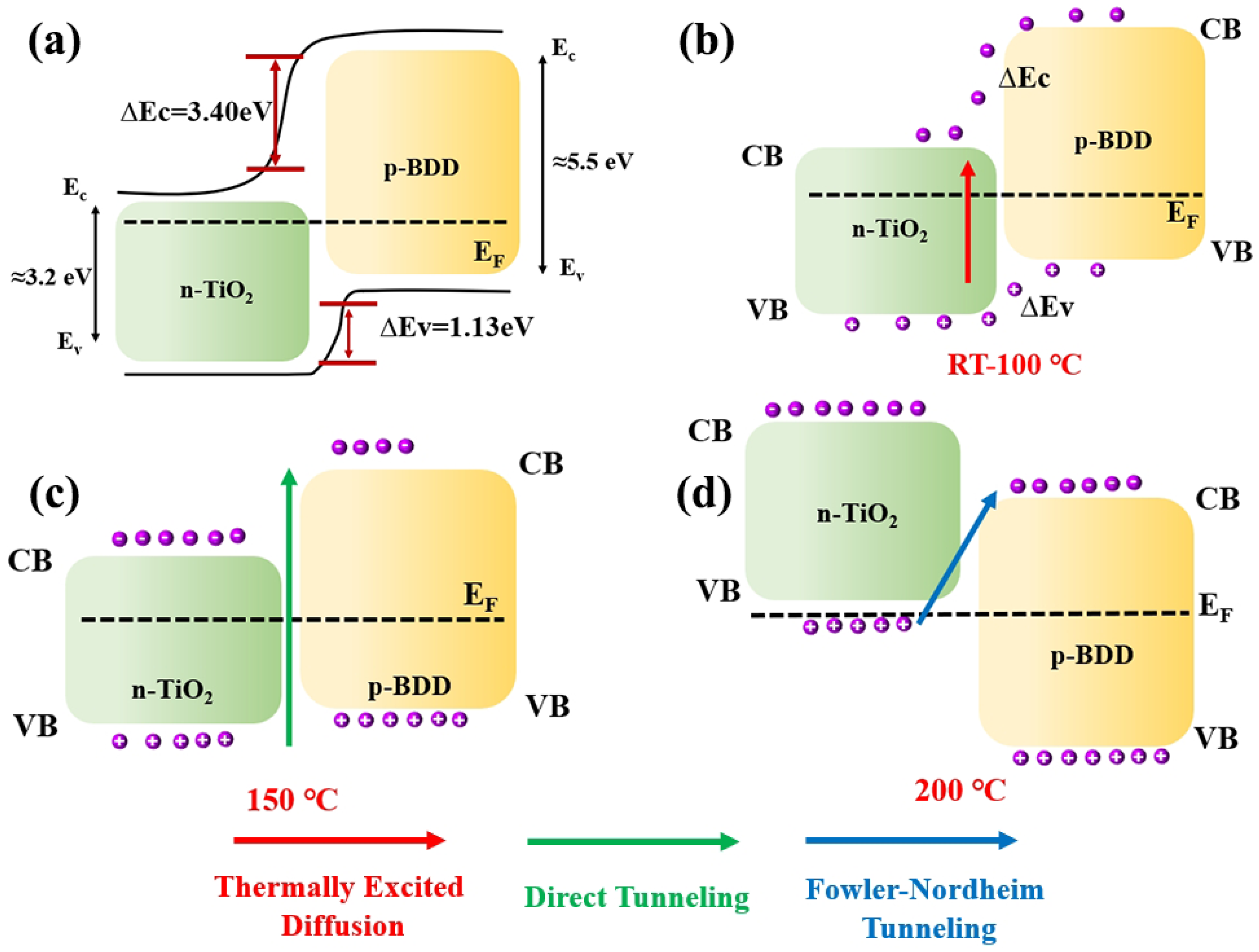 Materials 18 00303 g003 Materials 18 00303 g003