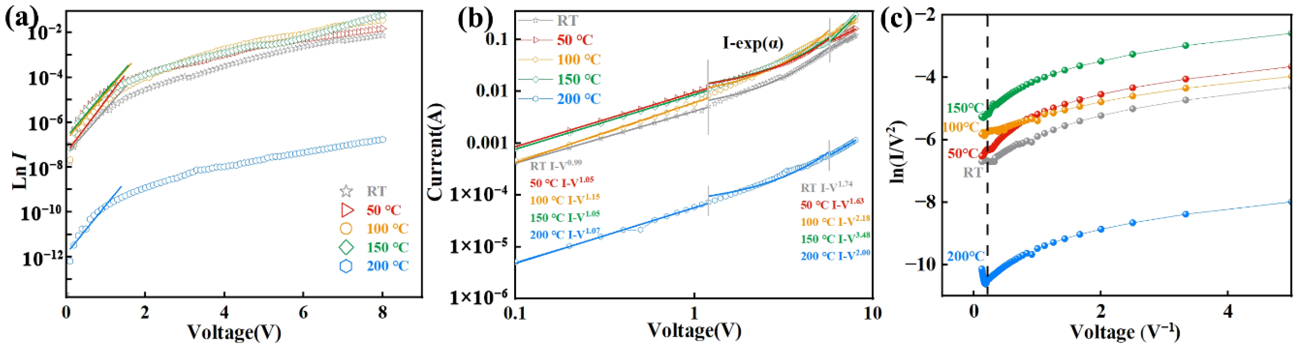 Materials 18 00303 g004 Materials 18 00303 g004