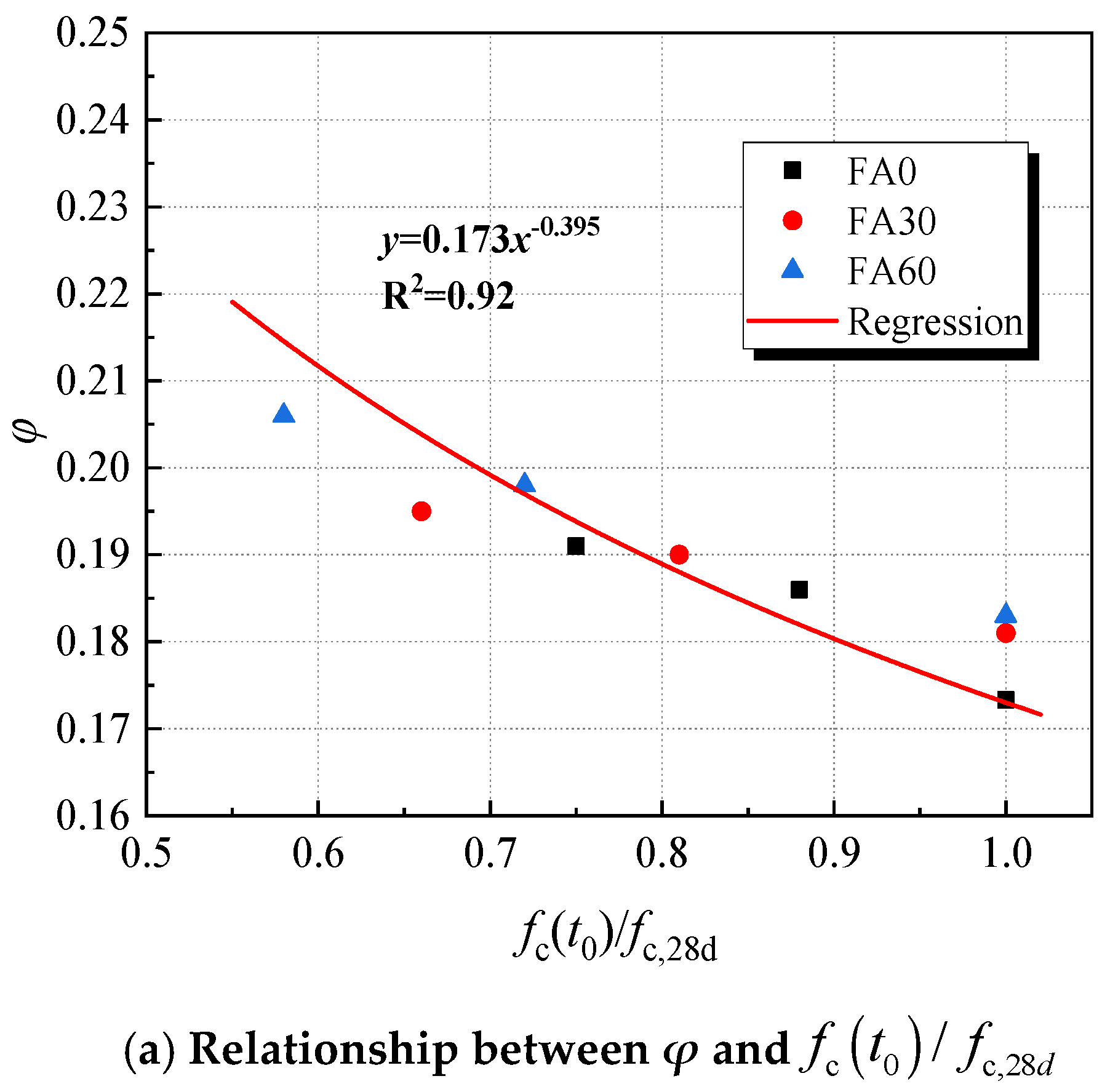 Materials 18 00305 g011a