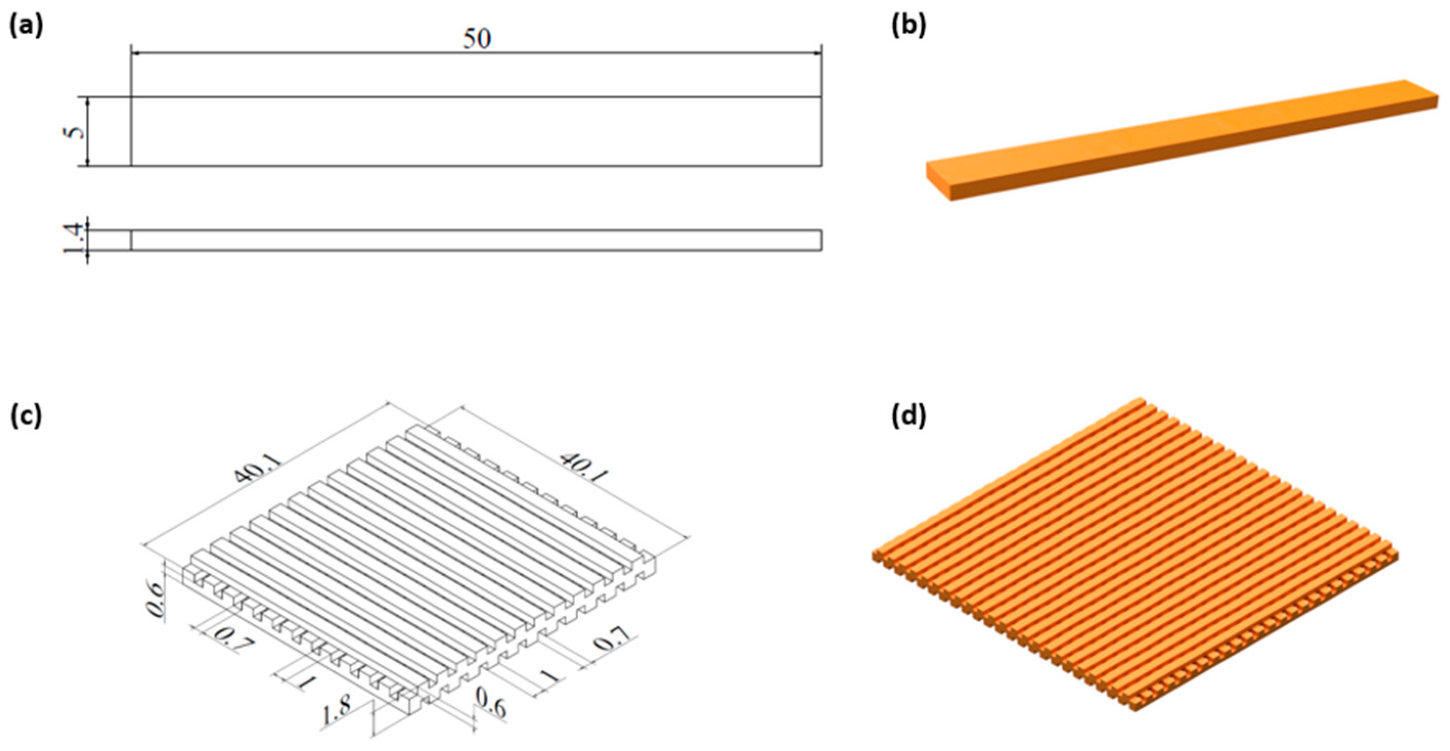 Materials 18 00306 g001