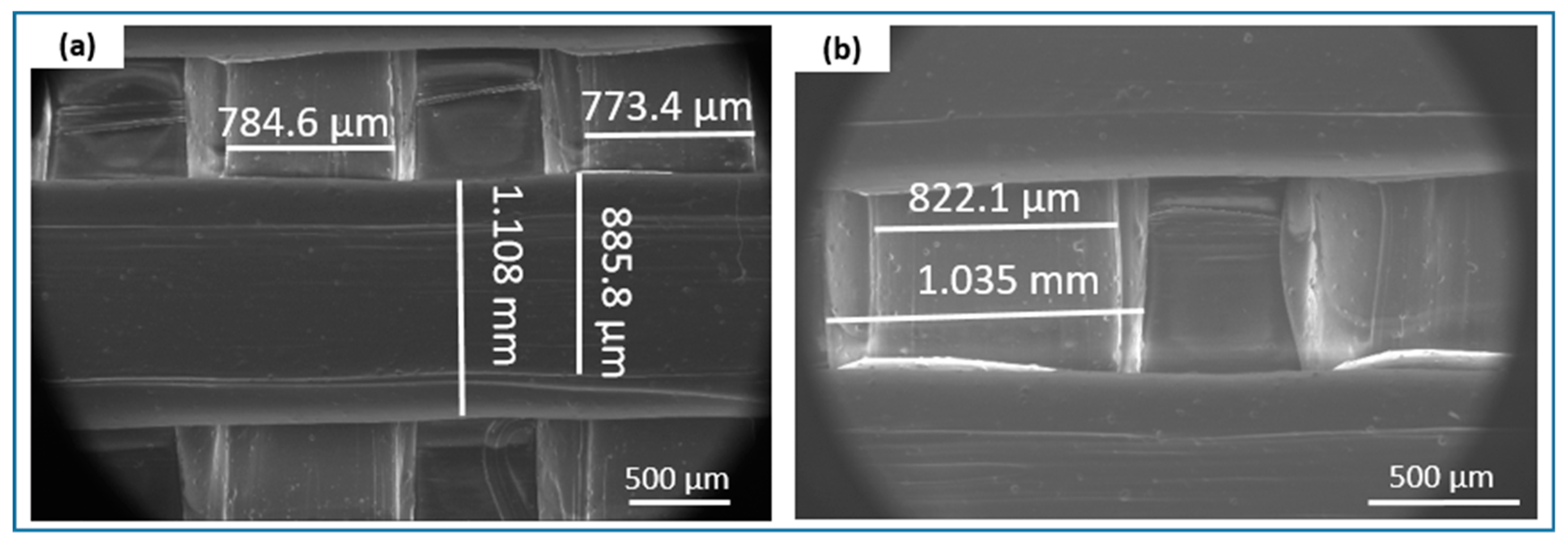 Materials 18 00306 g007