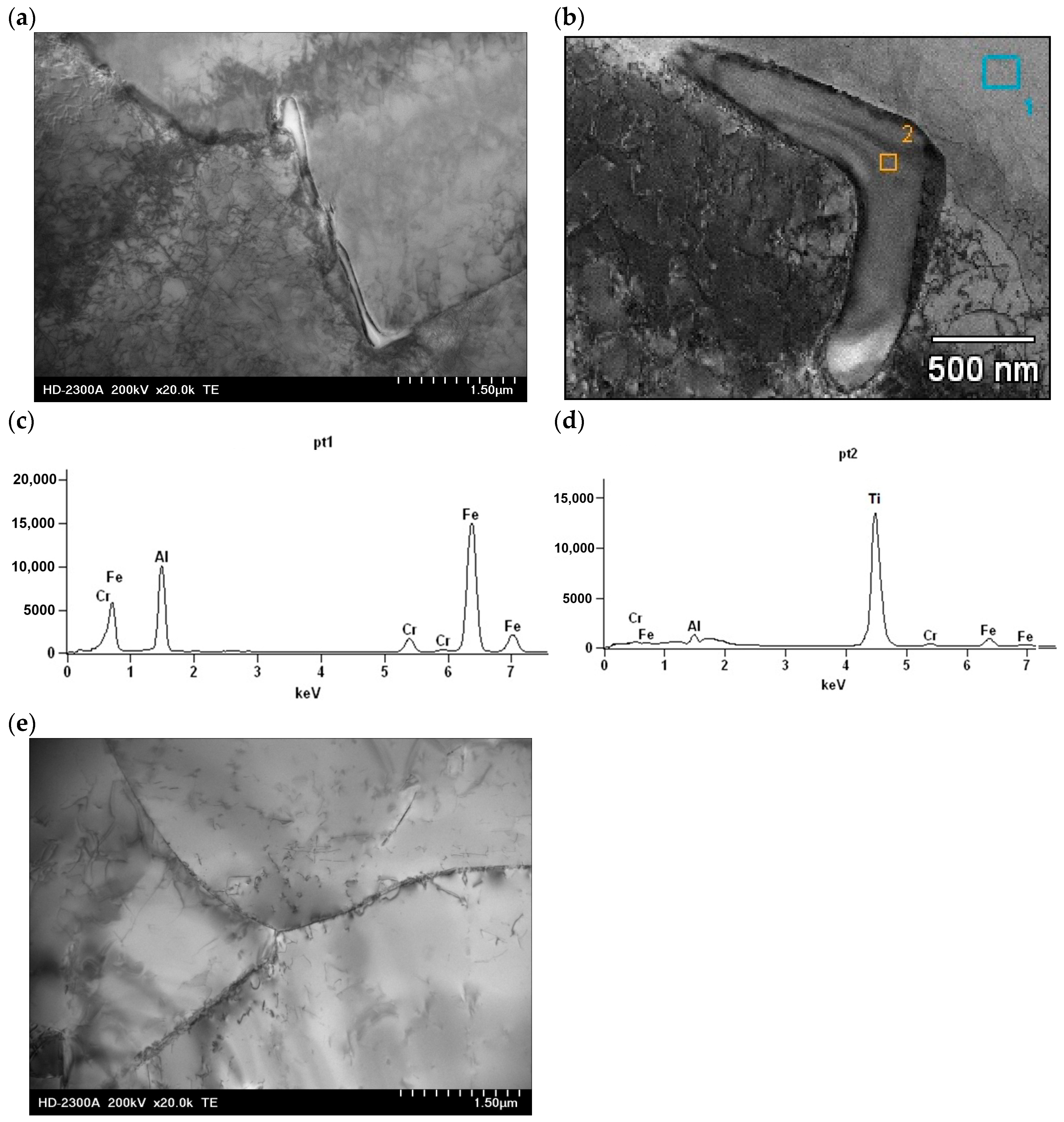 Materials 18 00308 g003