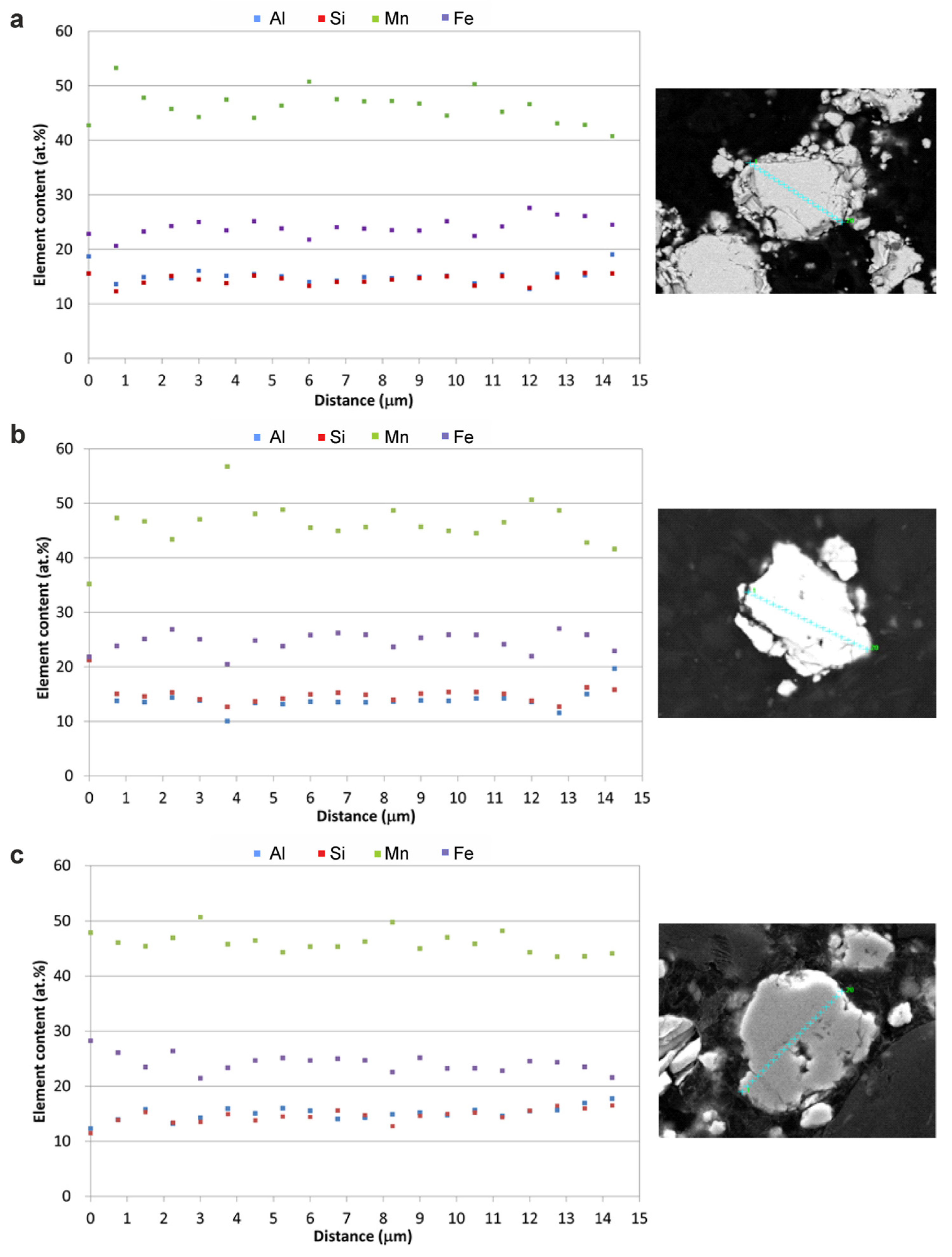 Materials 18 00309 g008