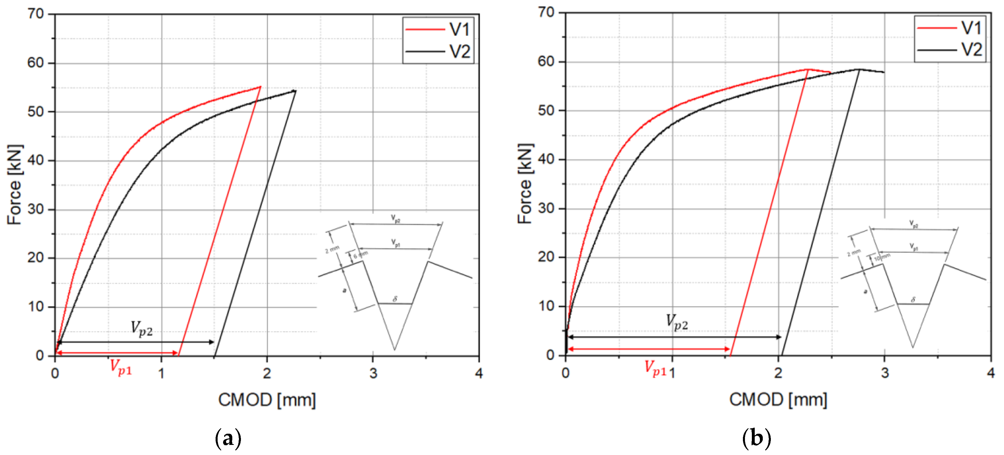 Materials 18 00310 g009