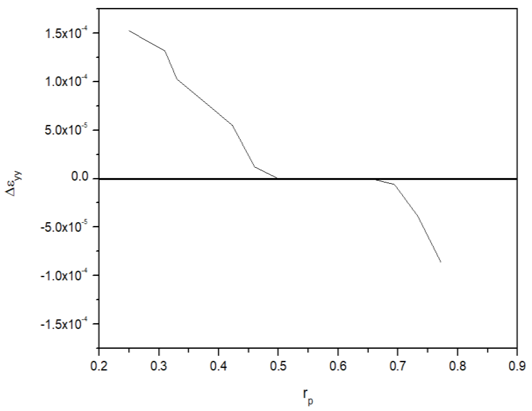 Materials 18 00310 g012