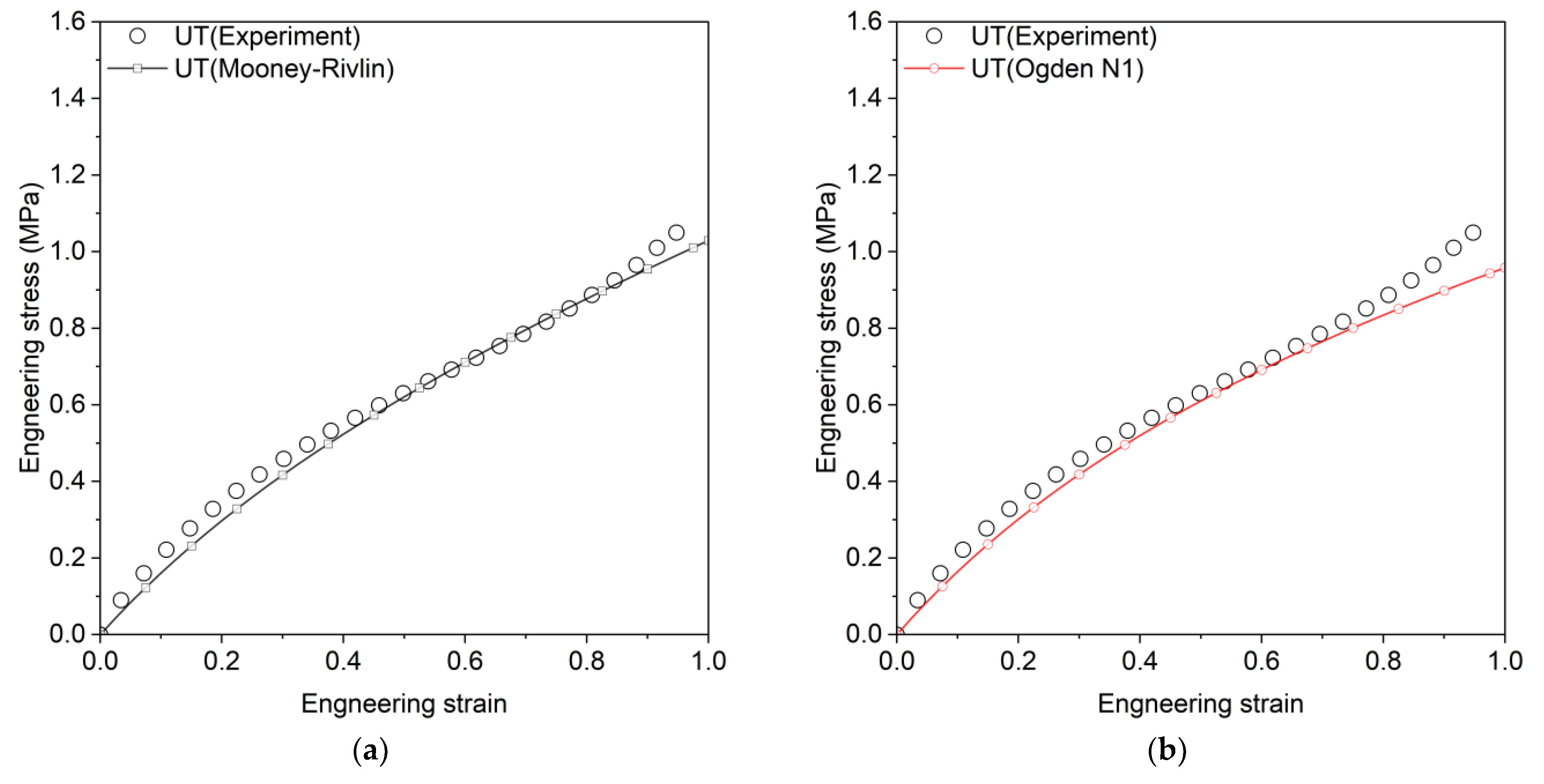 Materials 18 00311 g003a Materials 18 00311 g003a