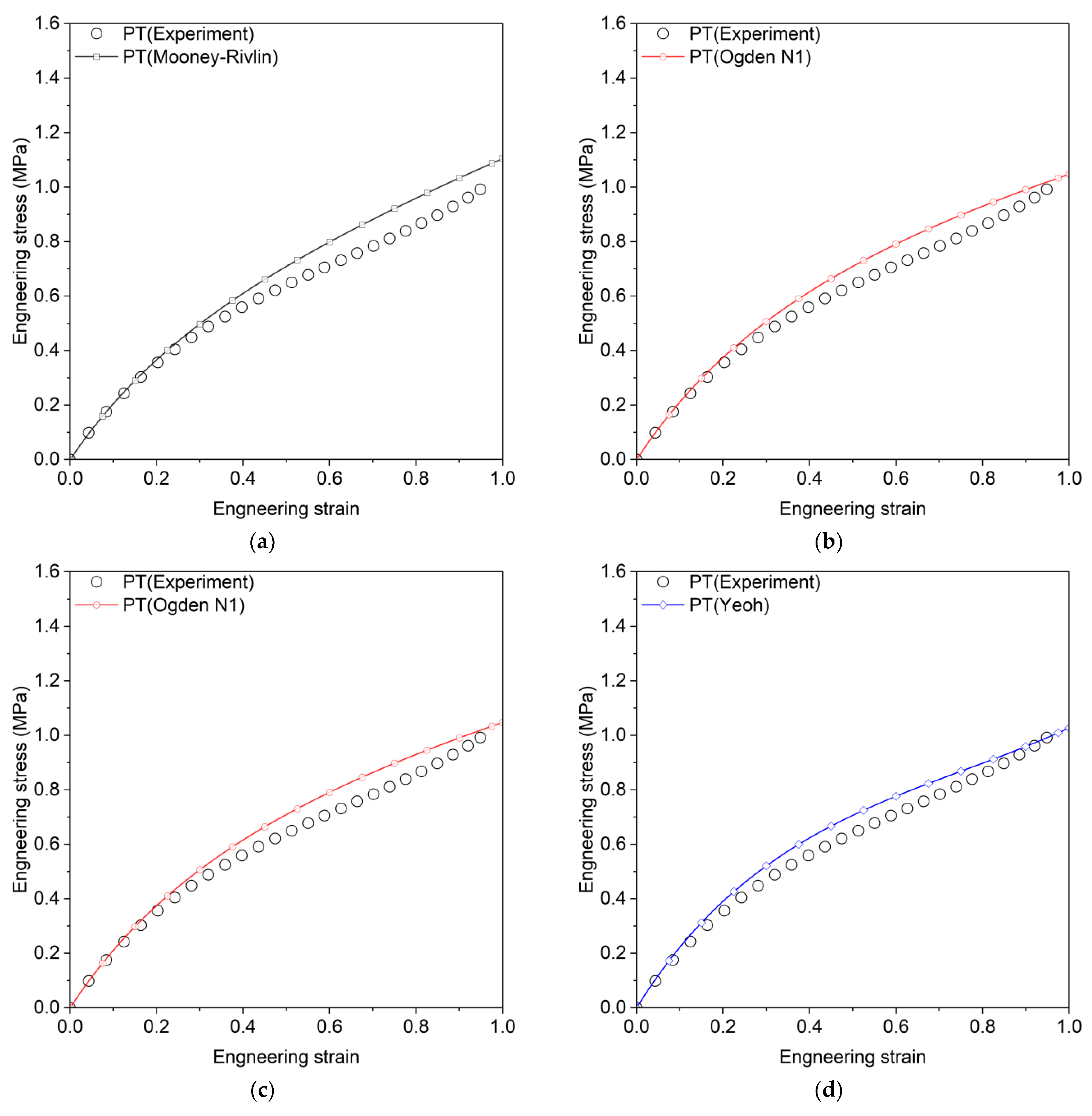 Materials 18 00311 g004a Materials 18 00311 g004a
