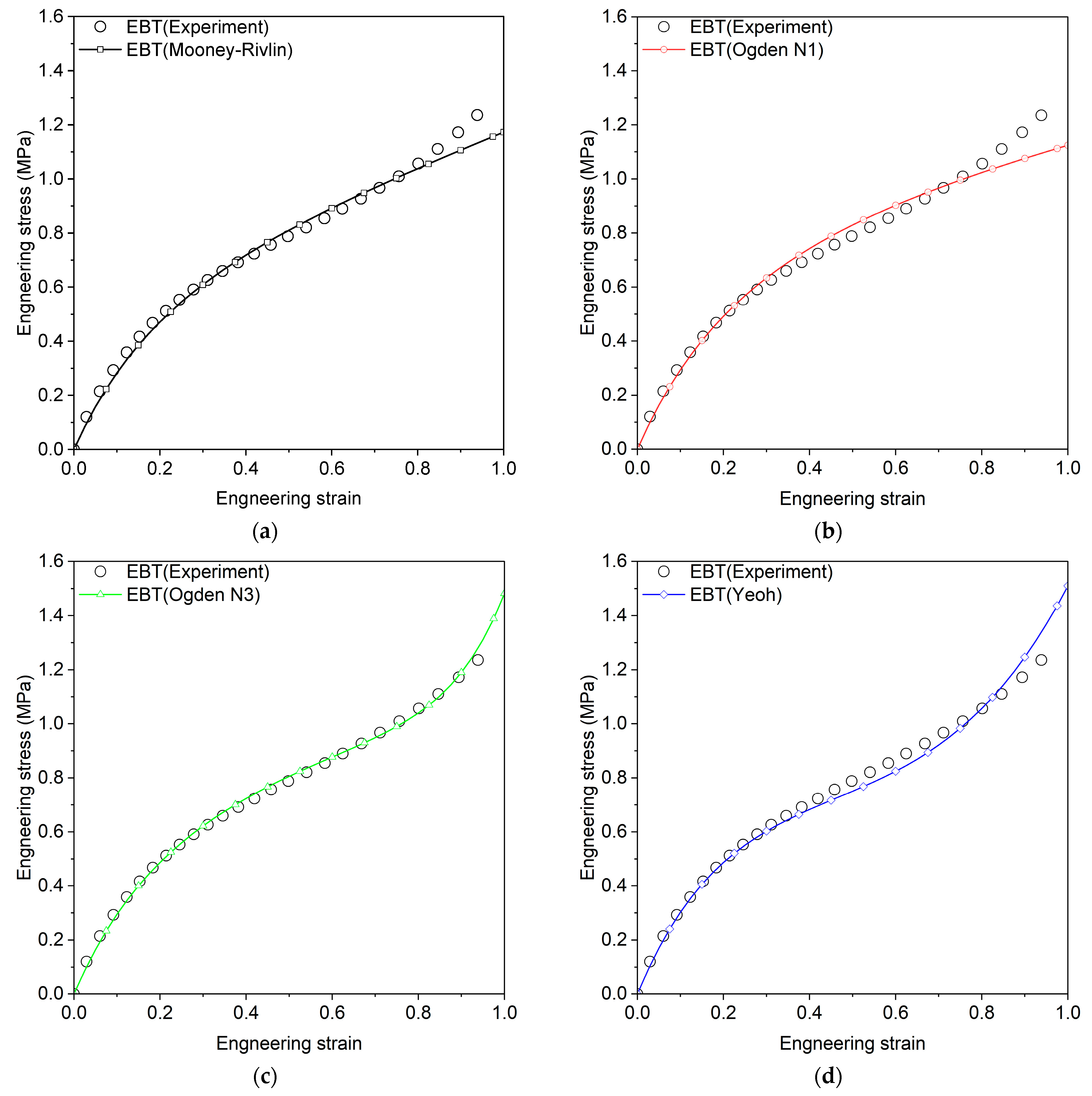 Materials 18 00311 g005a Materials 18 00311 g005a