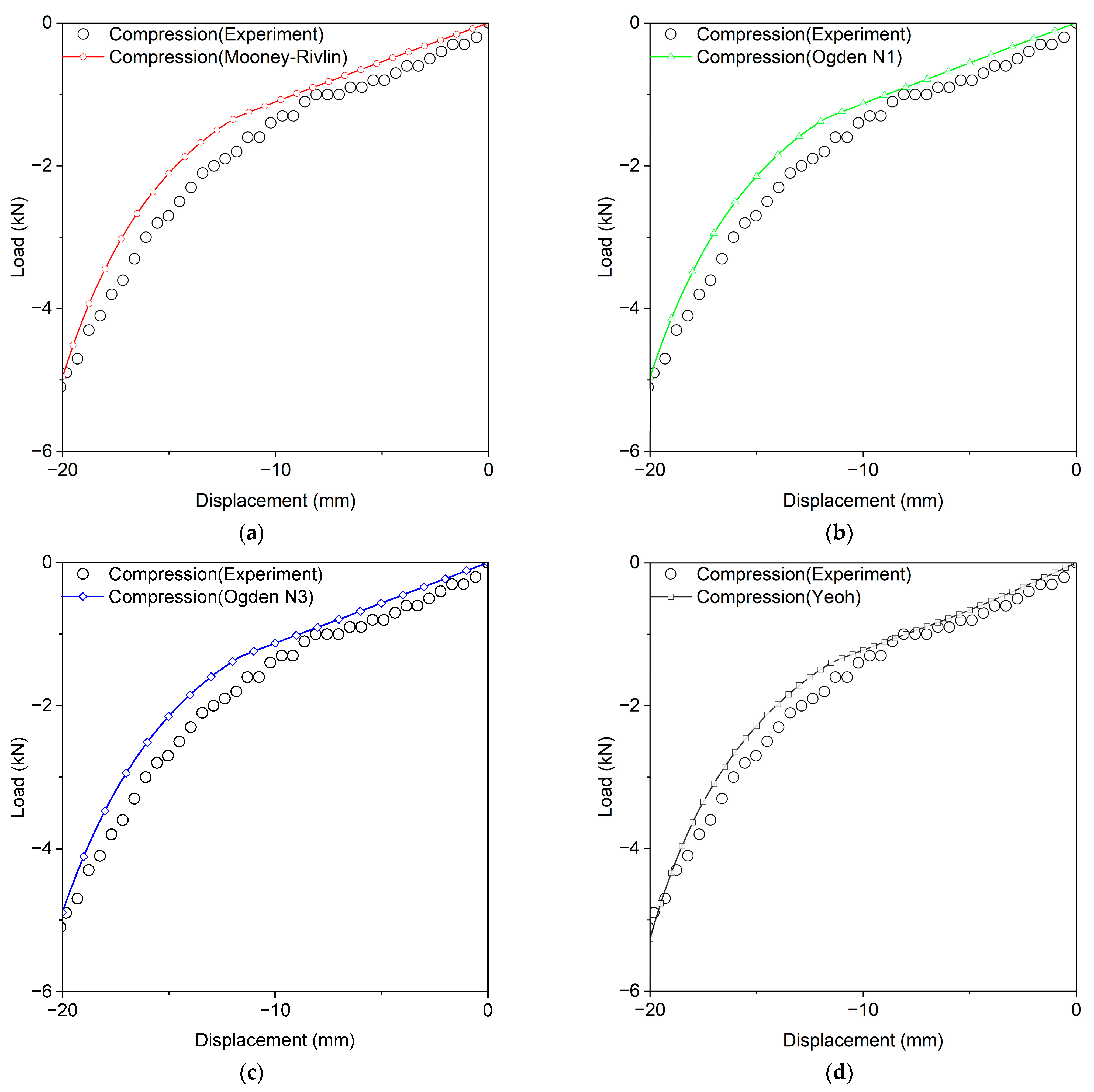 Materials 18 00311 g007a Materials 18 00311 g007a