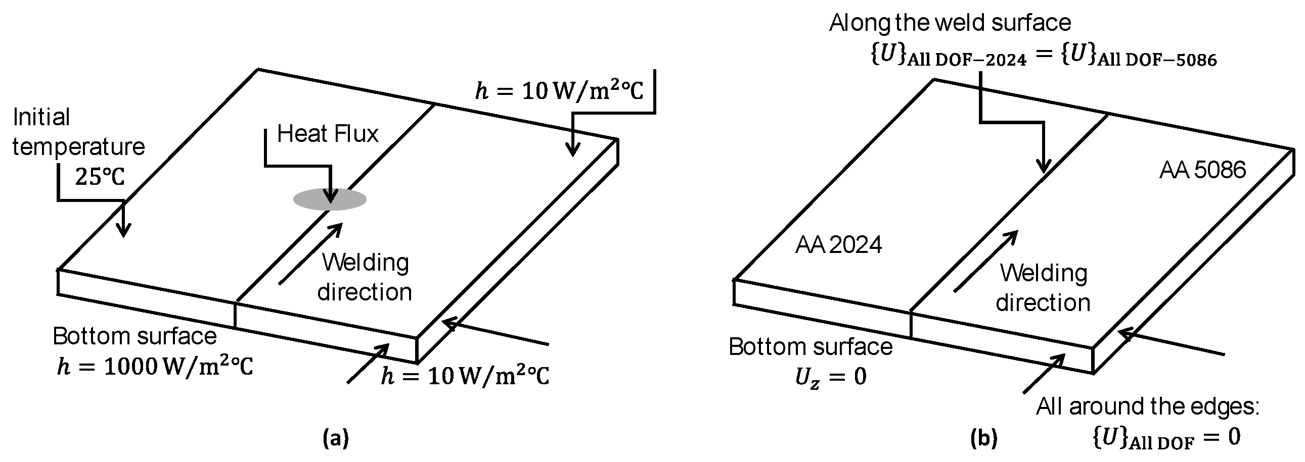 Materials 18 00316 g003