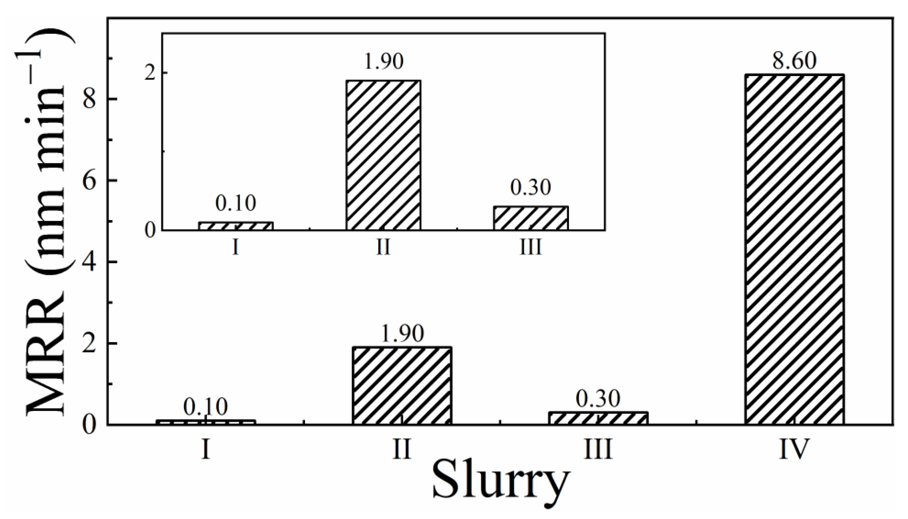 Materials 18 00317 g001 Materials 18 00317 g001