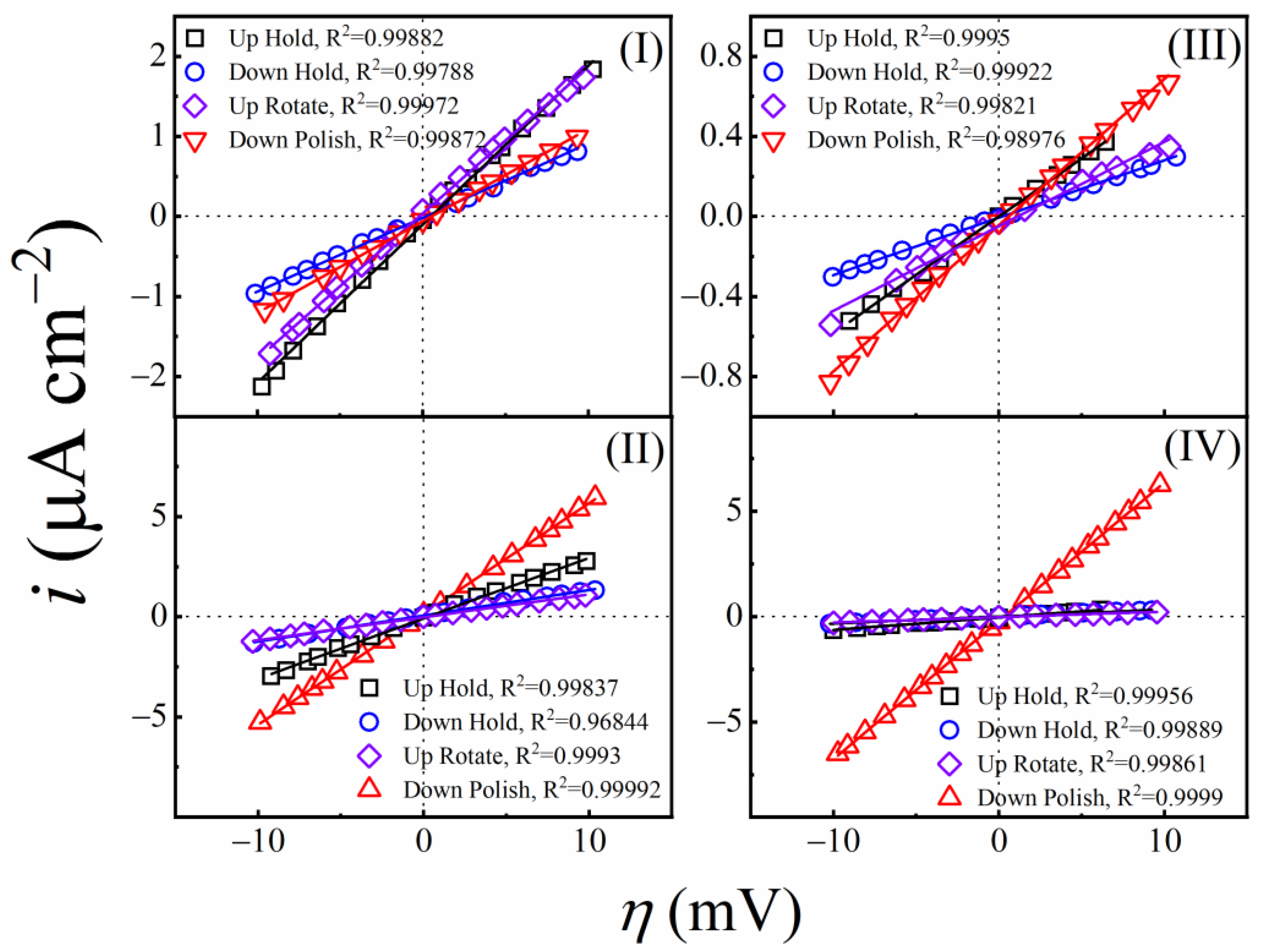 Materials 18 00317 g004 Materials 18 00317 g004
