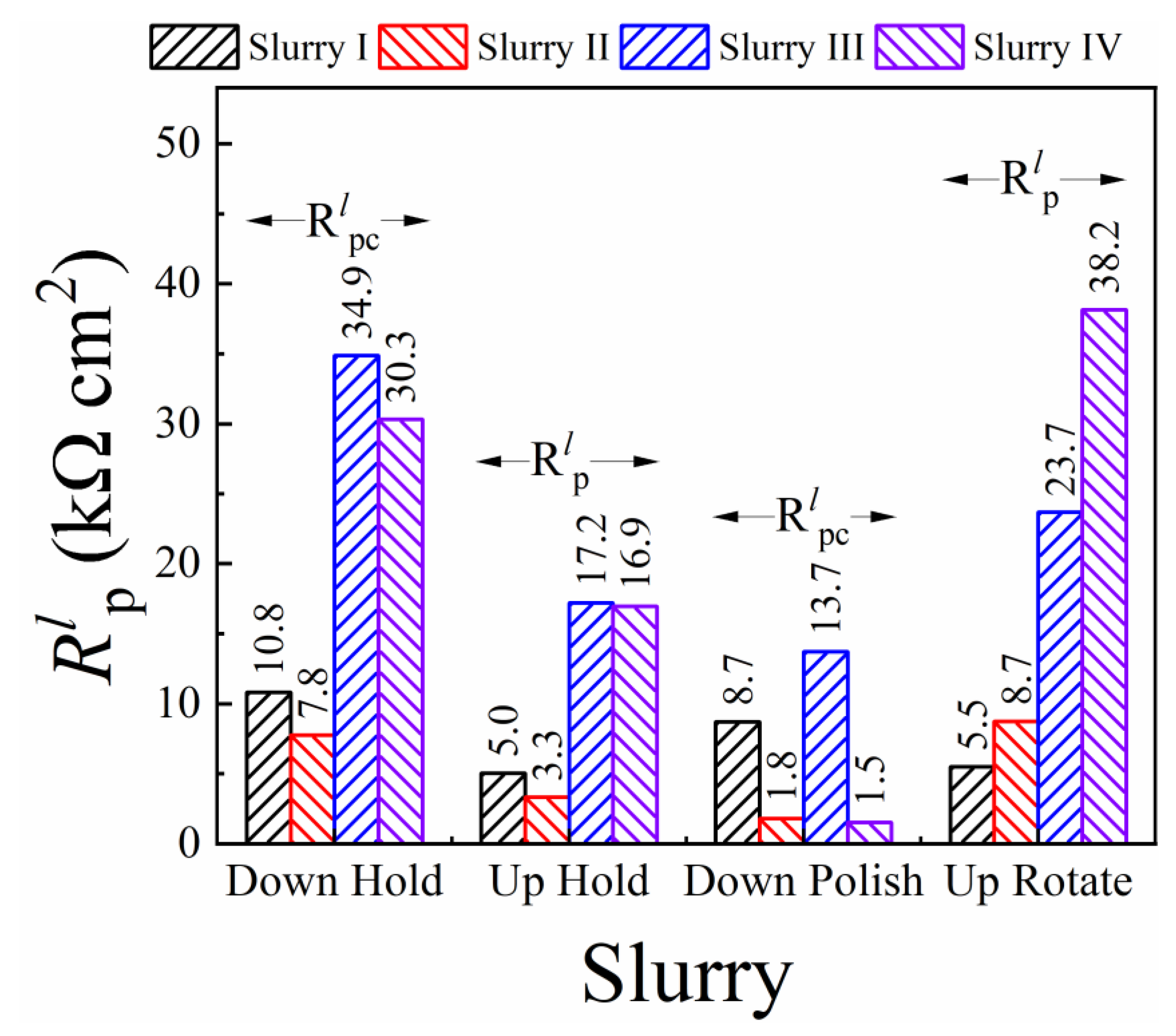 Materials 18 00317 g005 Materials 18 00317 g005