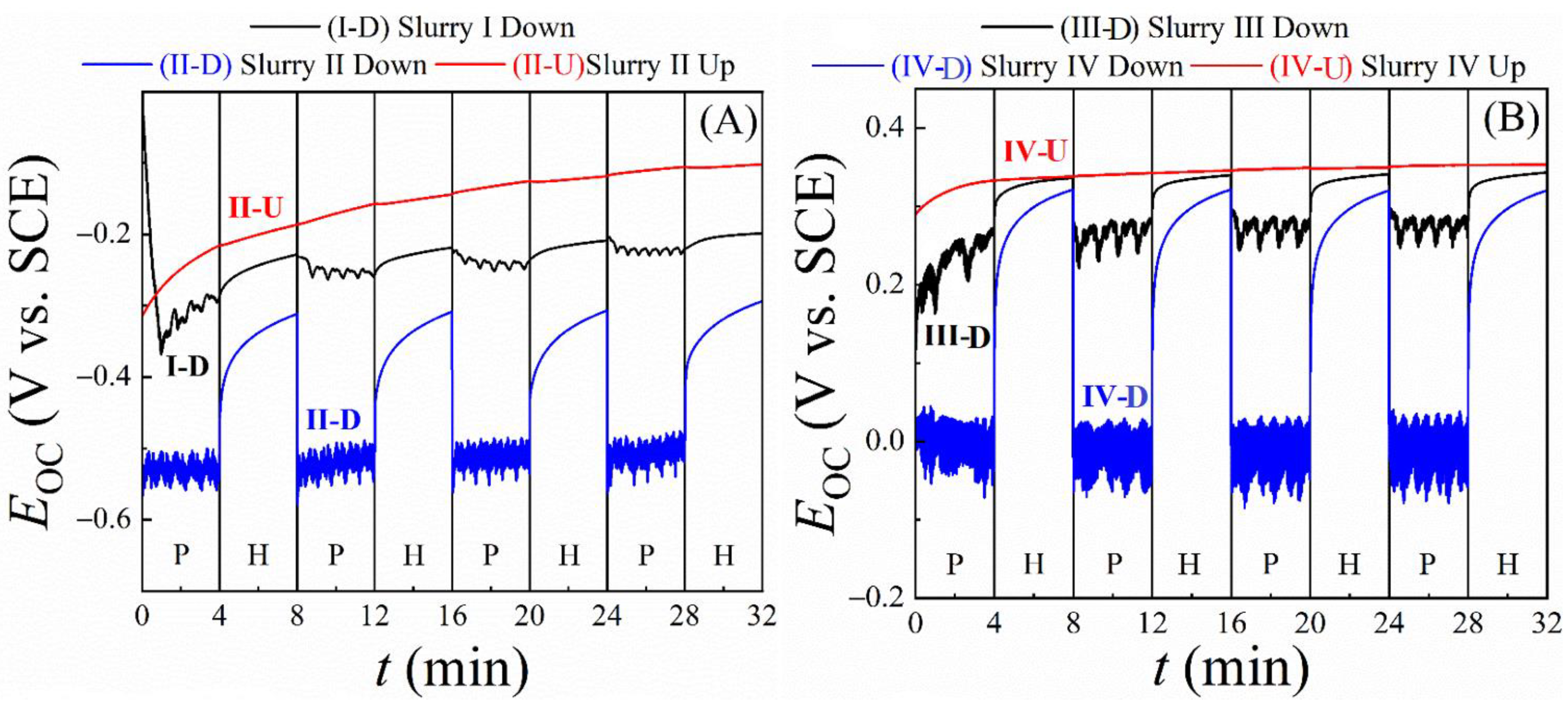 Materials 18 00317 g006 Materials 18 00317 g006