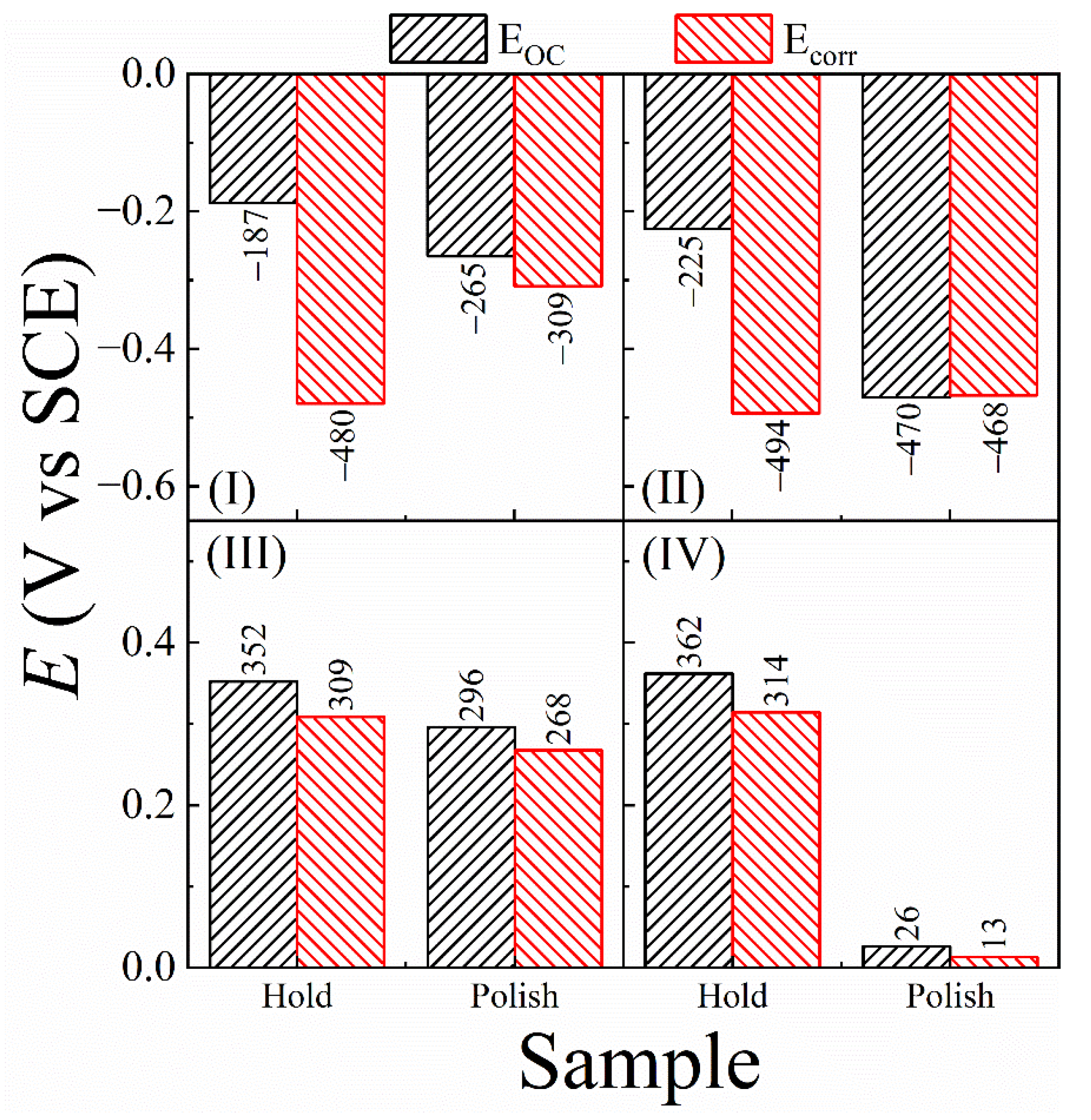 Materials 18 00317 g008 Materials 18 00317 g008