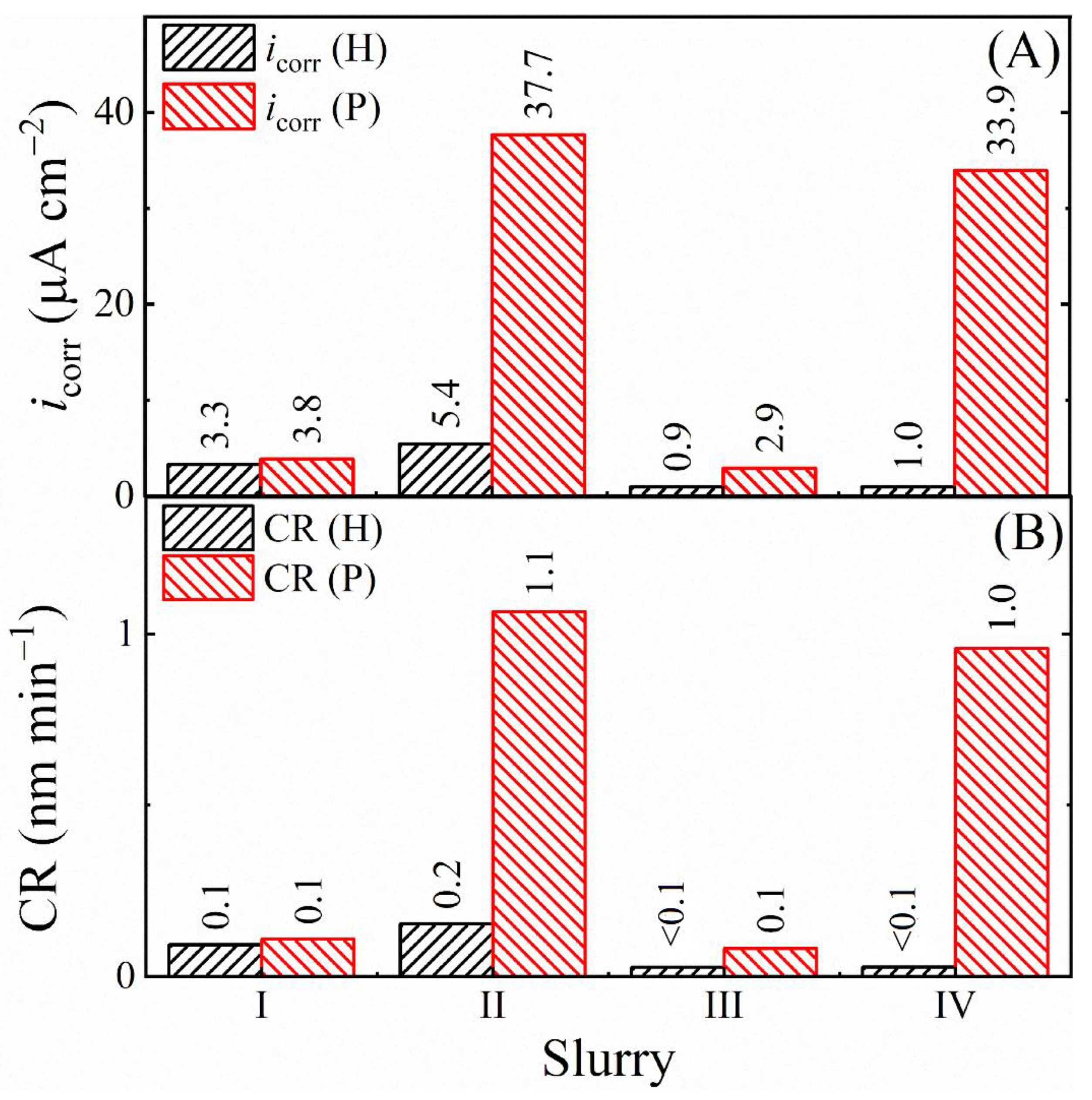 Materials 18 00317 g009 Materials 18 00317 g009