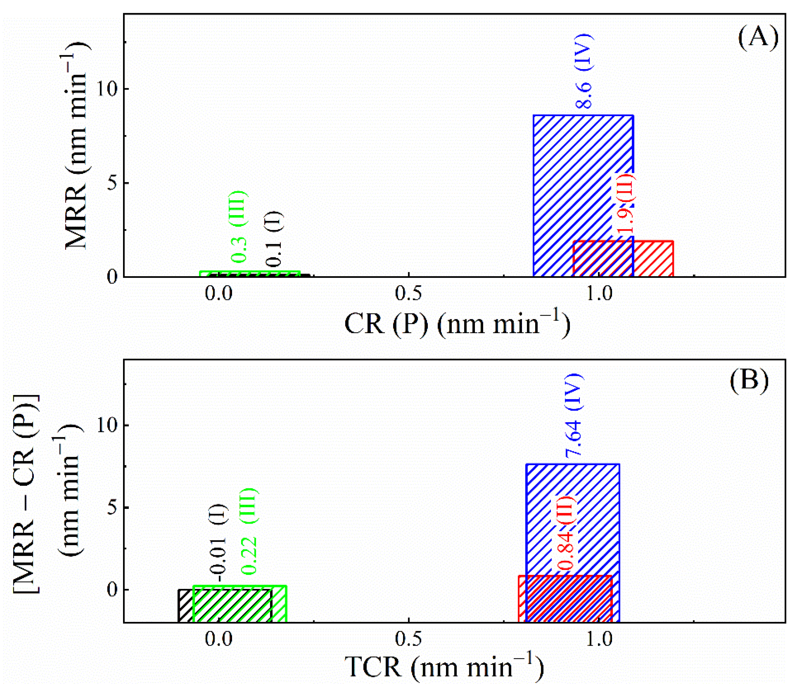 Materials 18 00317 g010 Materials 18 00317 g010