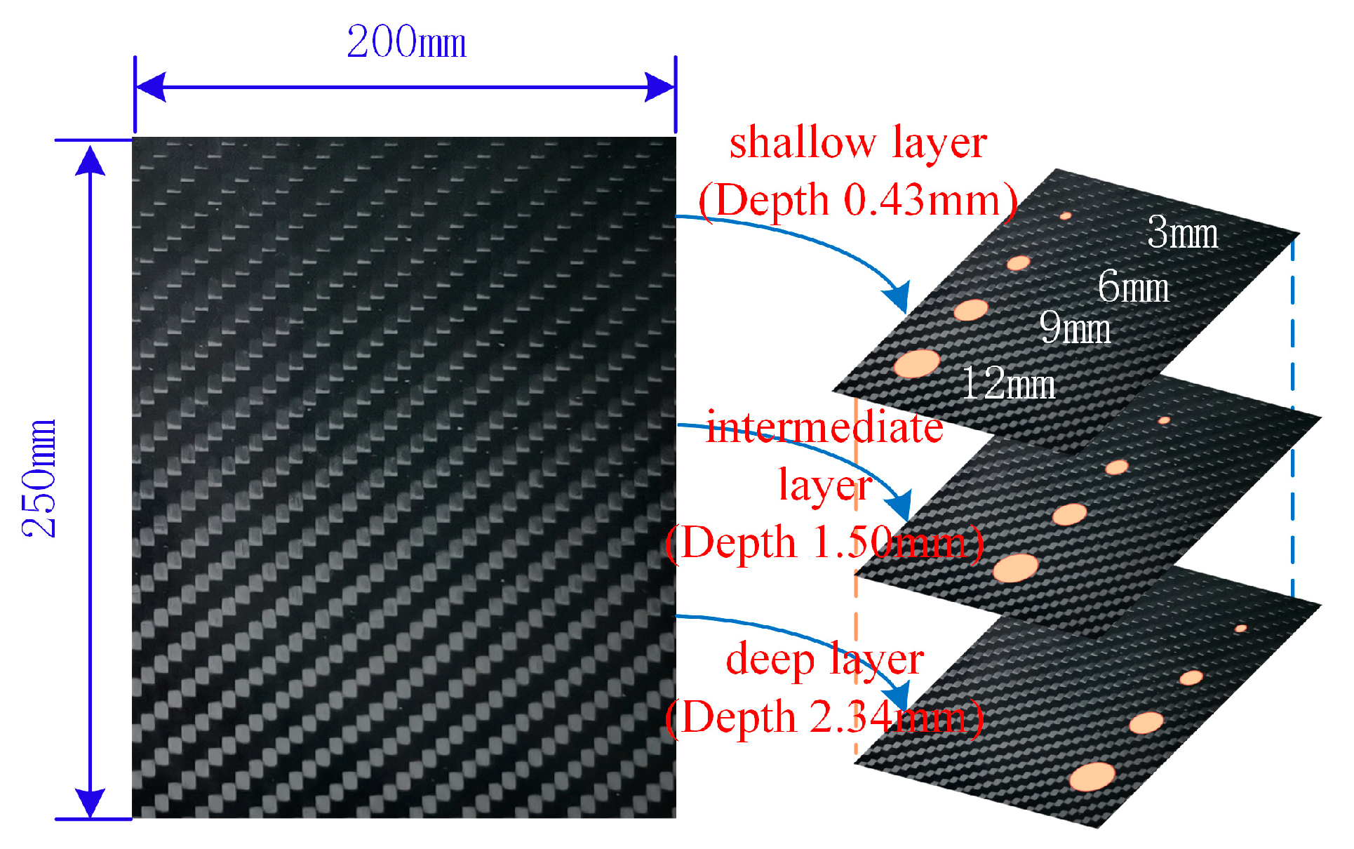 Materials 18 00318 g001