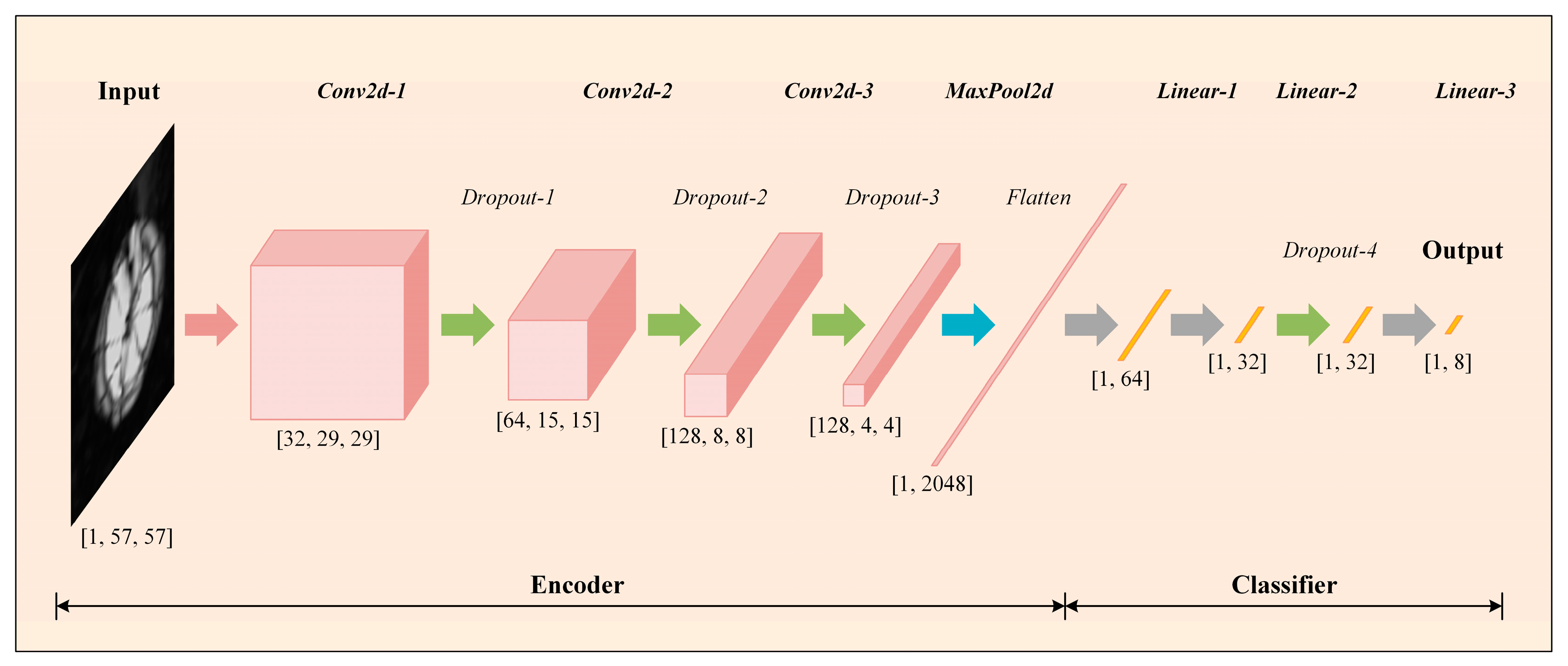 Materials 18 00318 g005