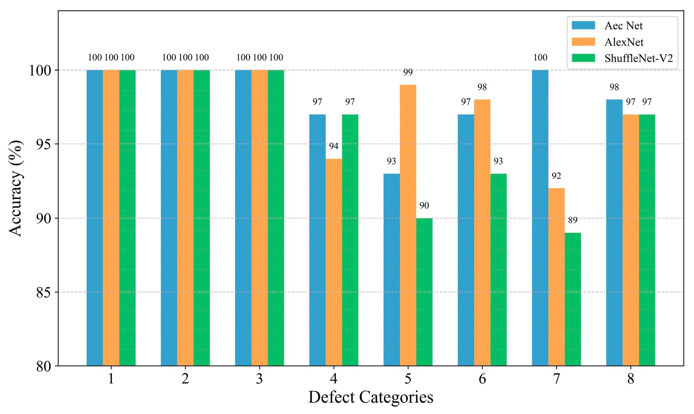 Materials 18 00318 g008