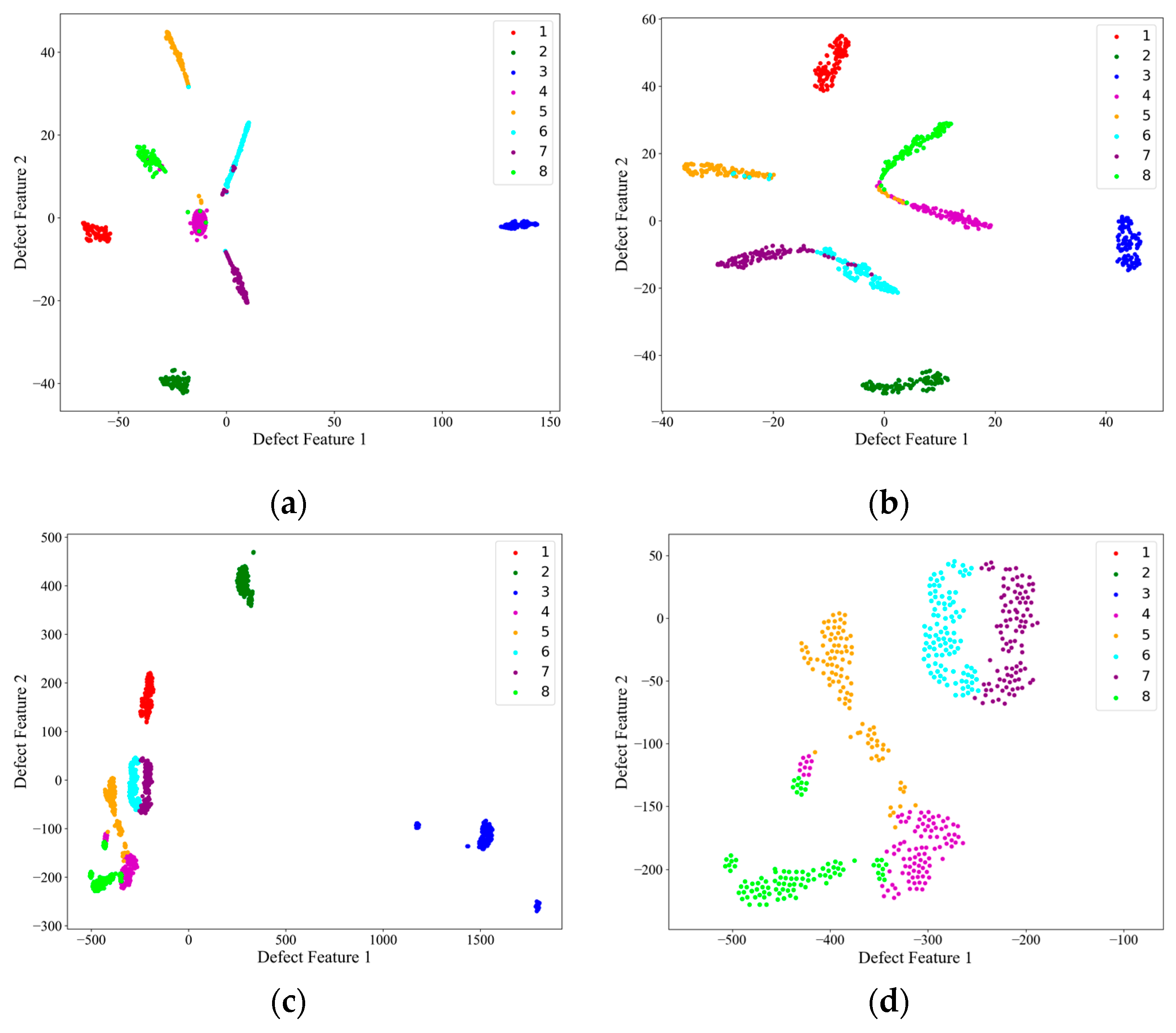 Materials 18 00318 g009