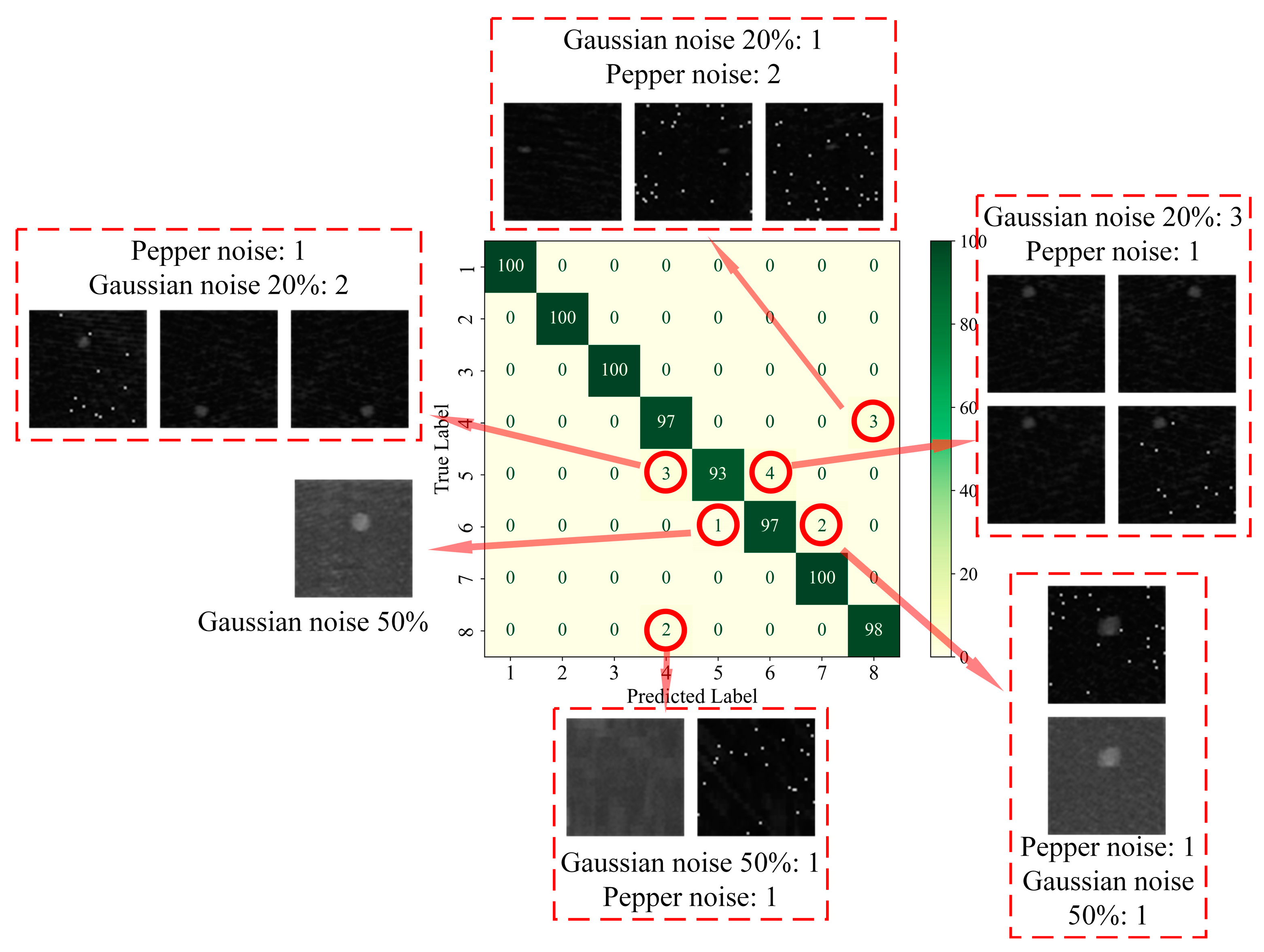 Materials 18 00318 g010