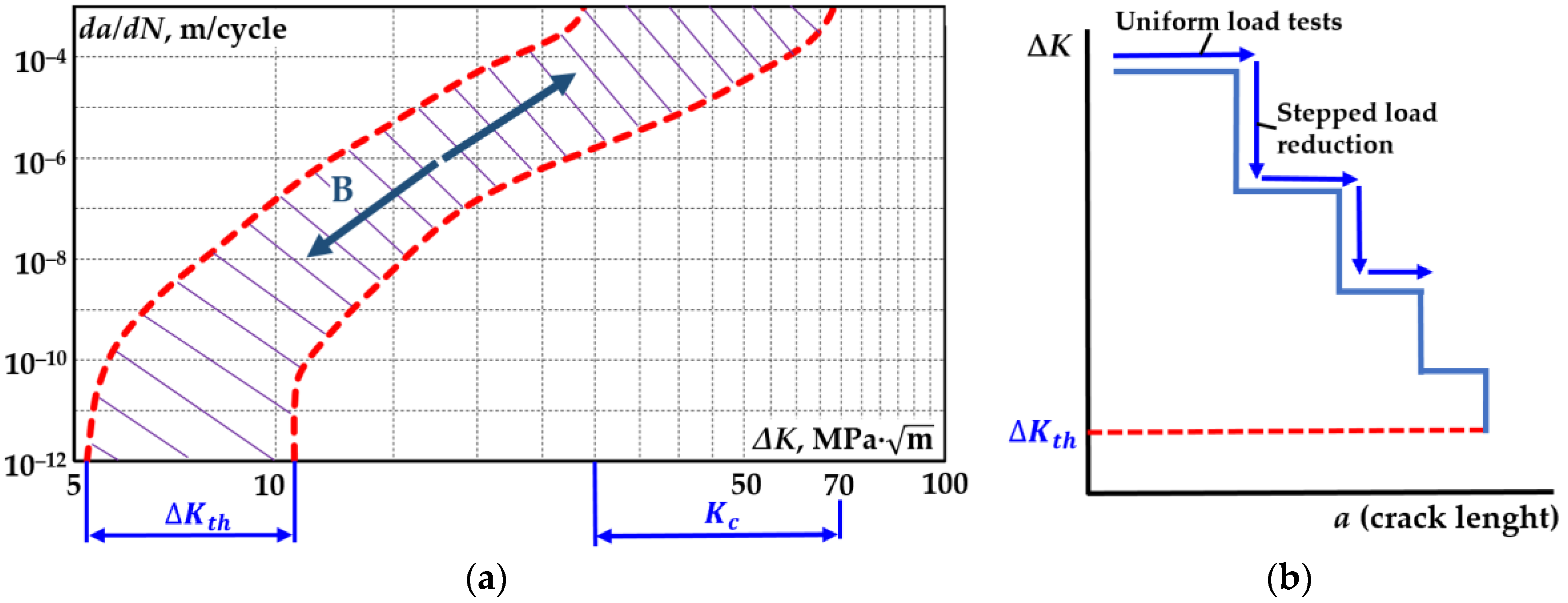 Materials 18 00321 g004