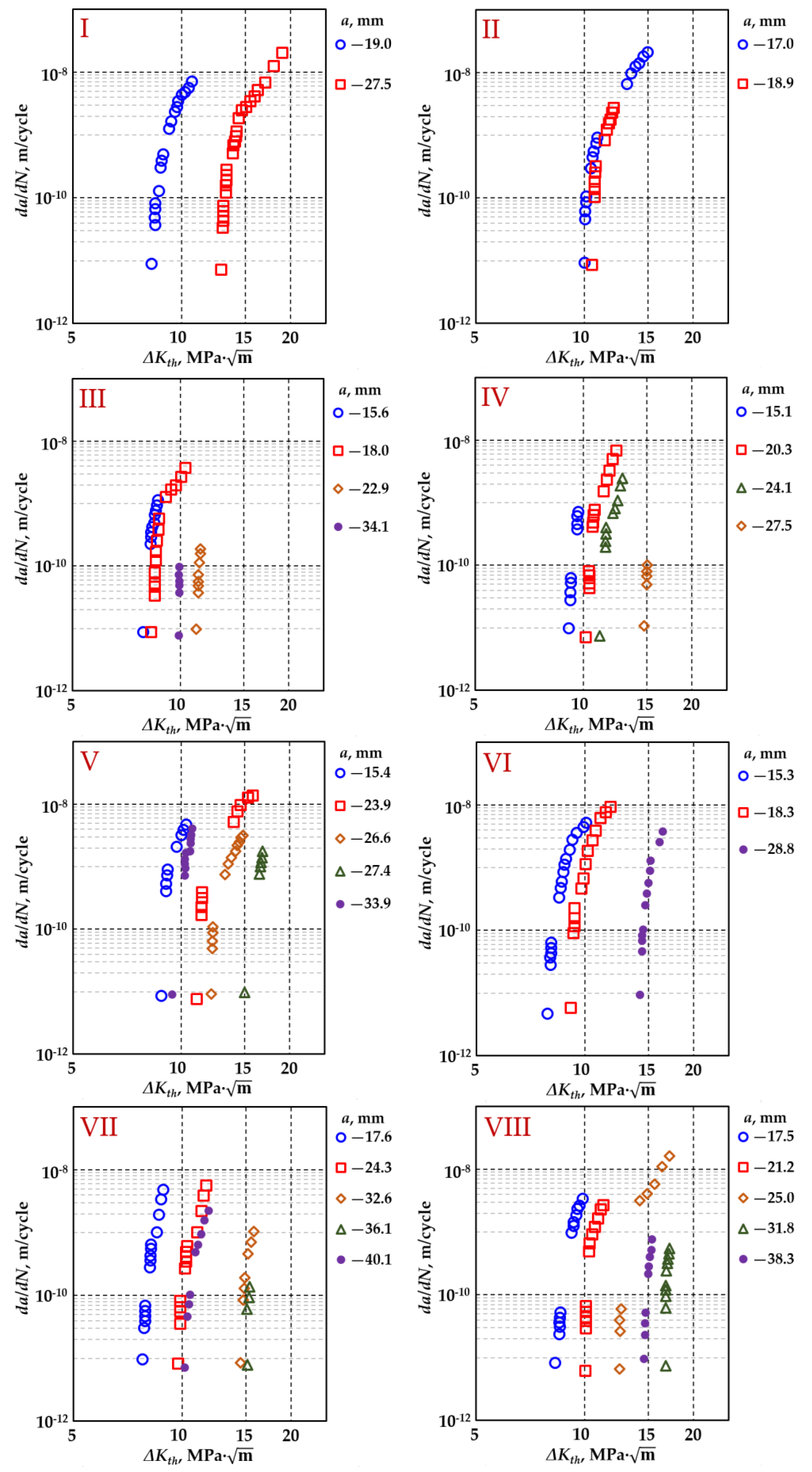Materials 18 00321 g007