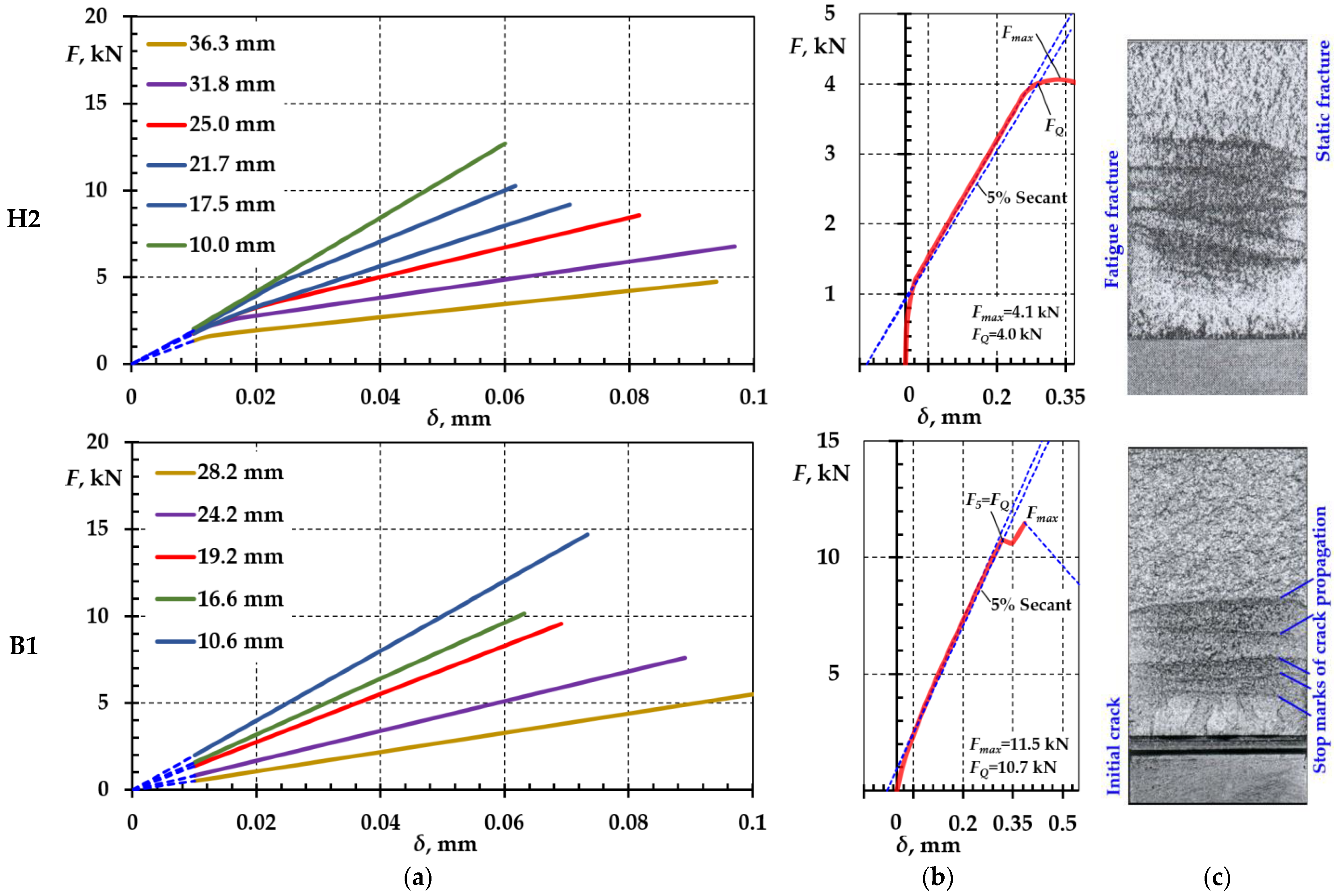 Materials 18 00321 g009b