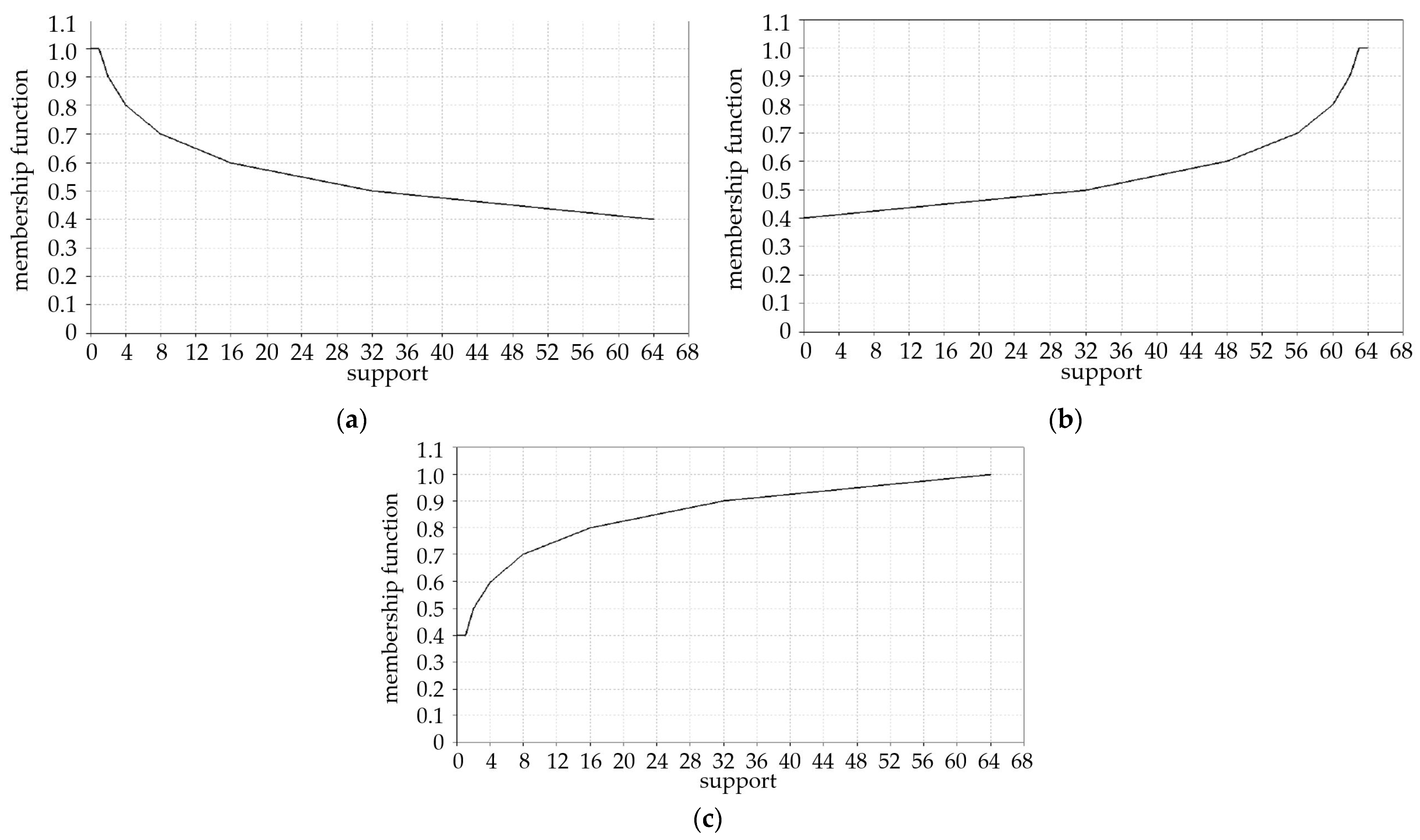 Materials 18 00324 g001