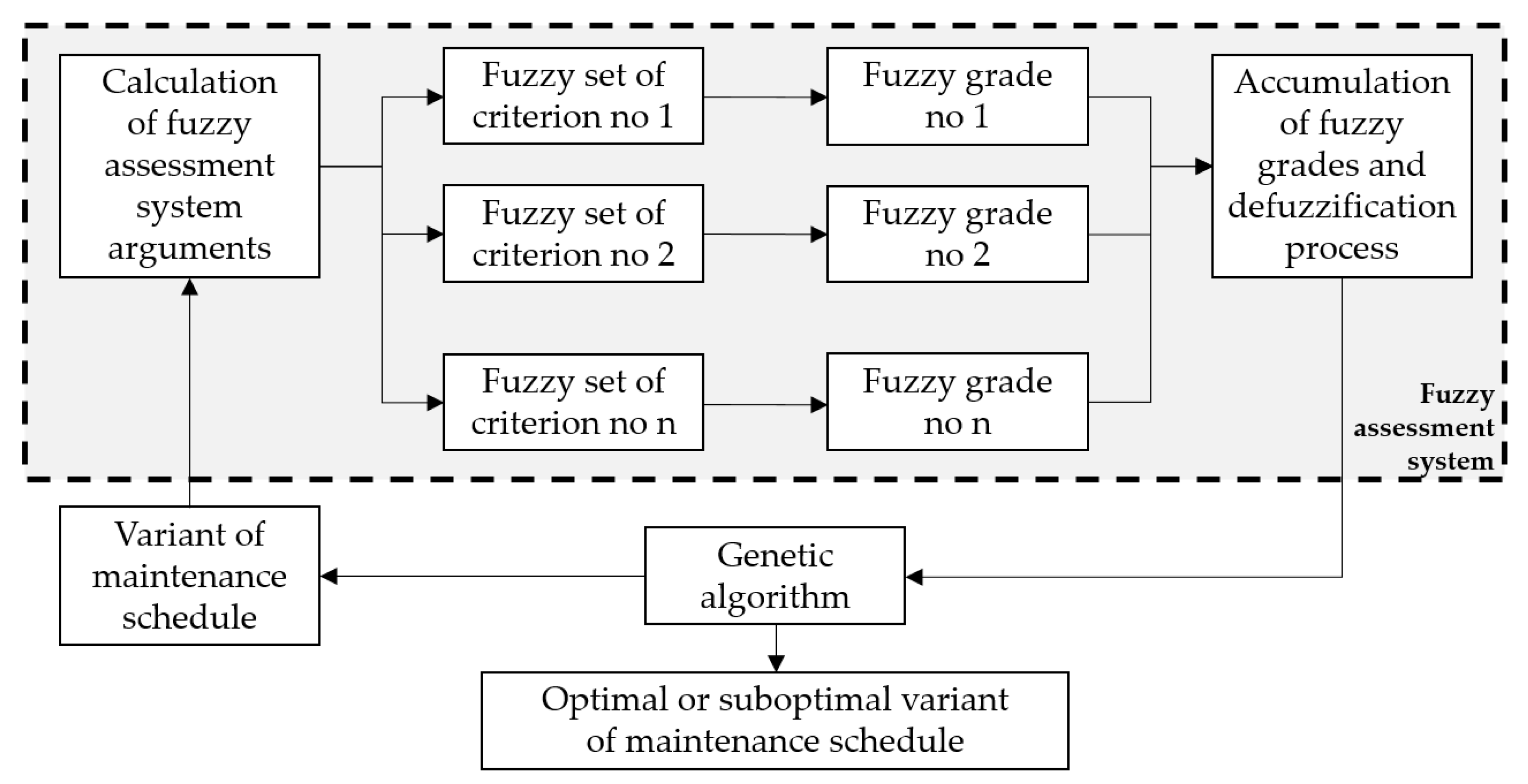 Materials 18 00324 g002