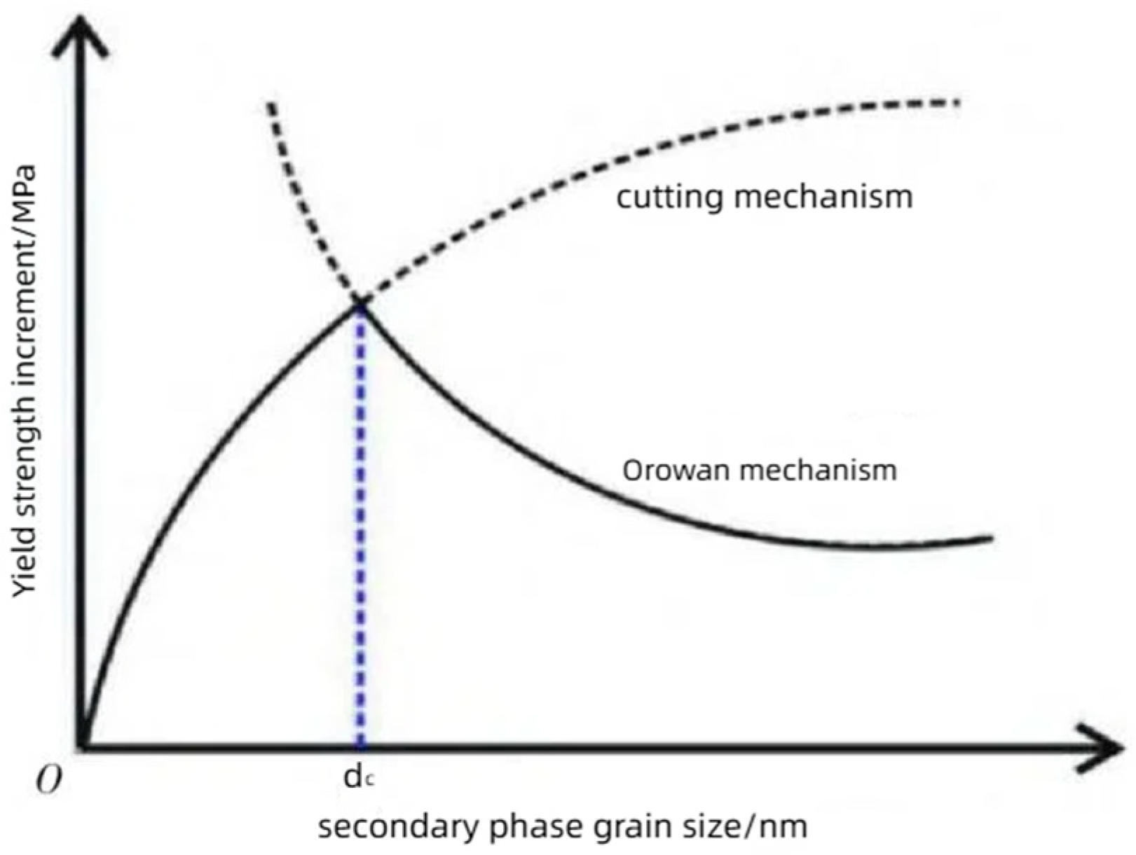 Materials 18 00325 g004