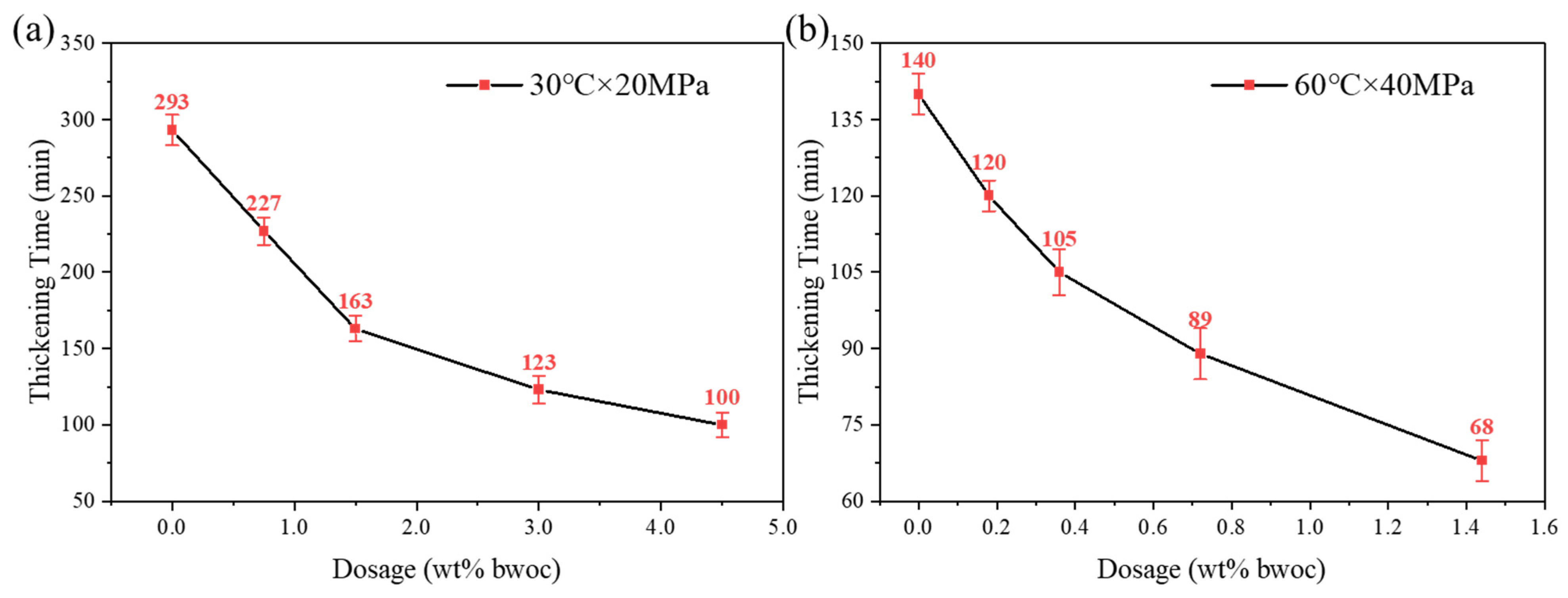 Materials 18 00326 g007