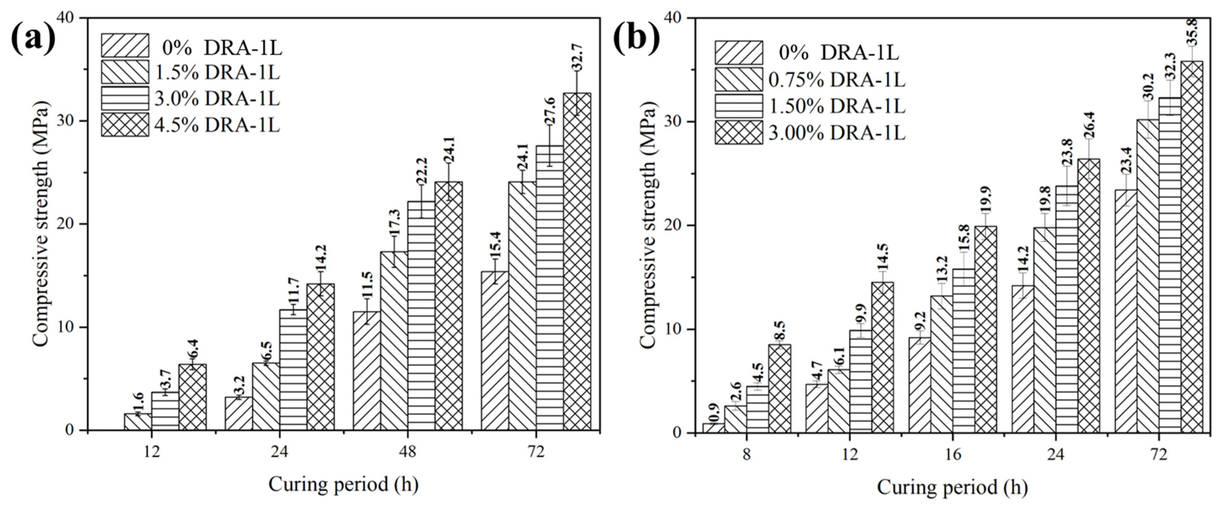 Materials 18 00326 g009