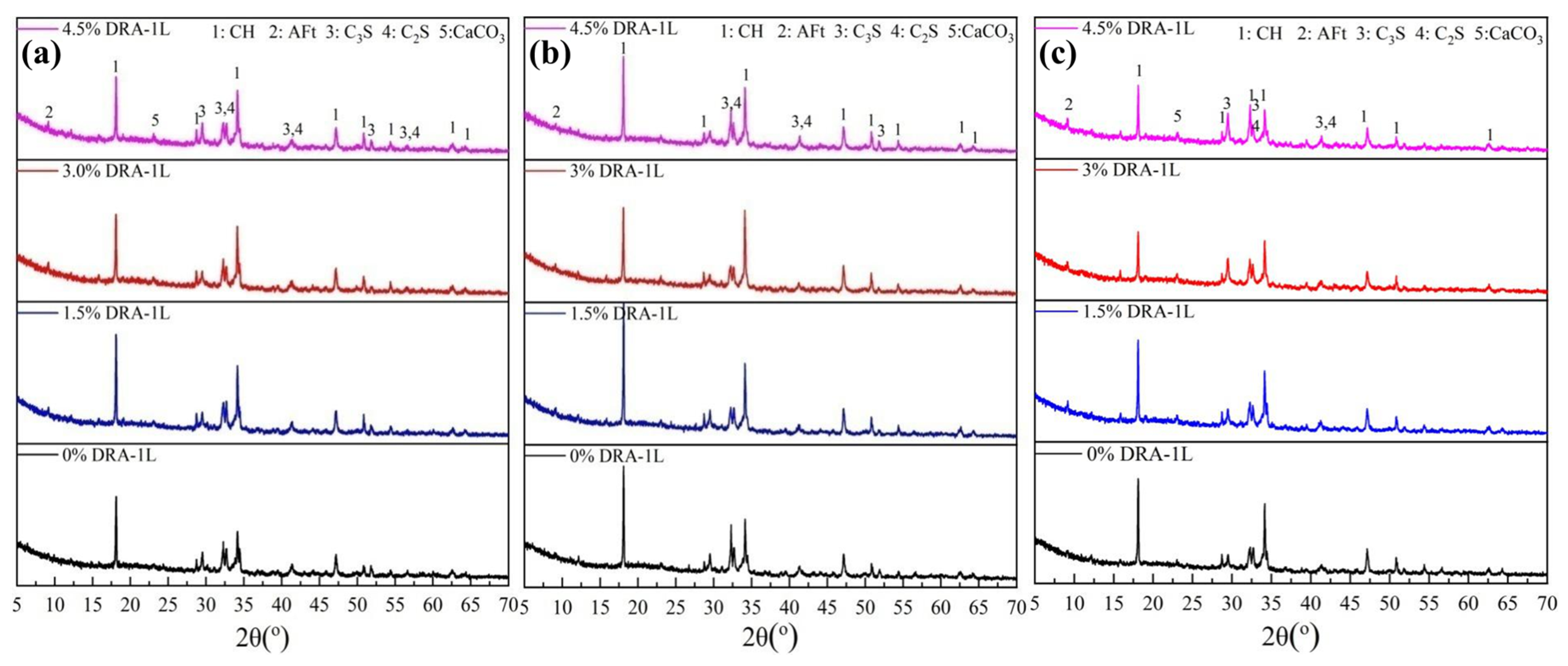 Materials 18 00326 g011