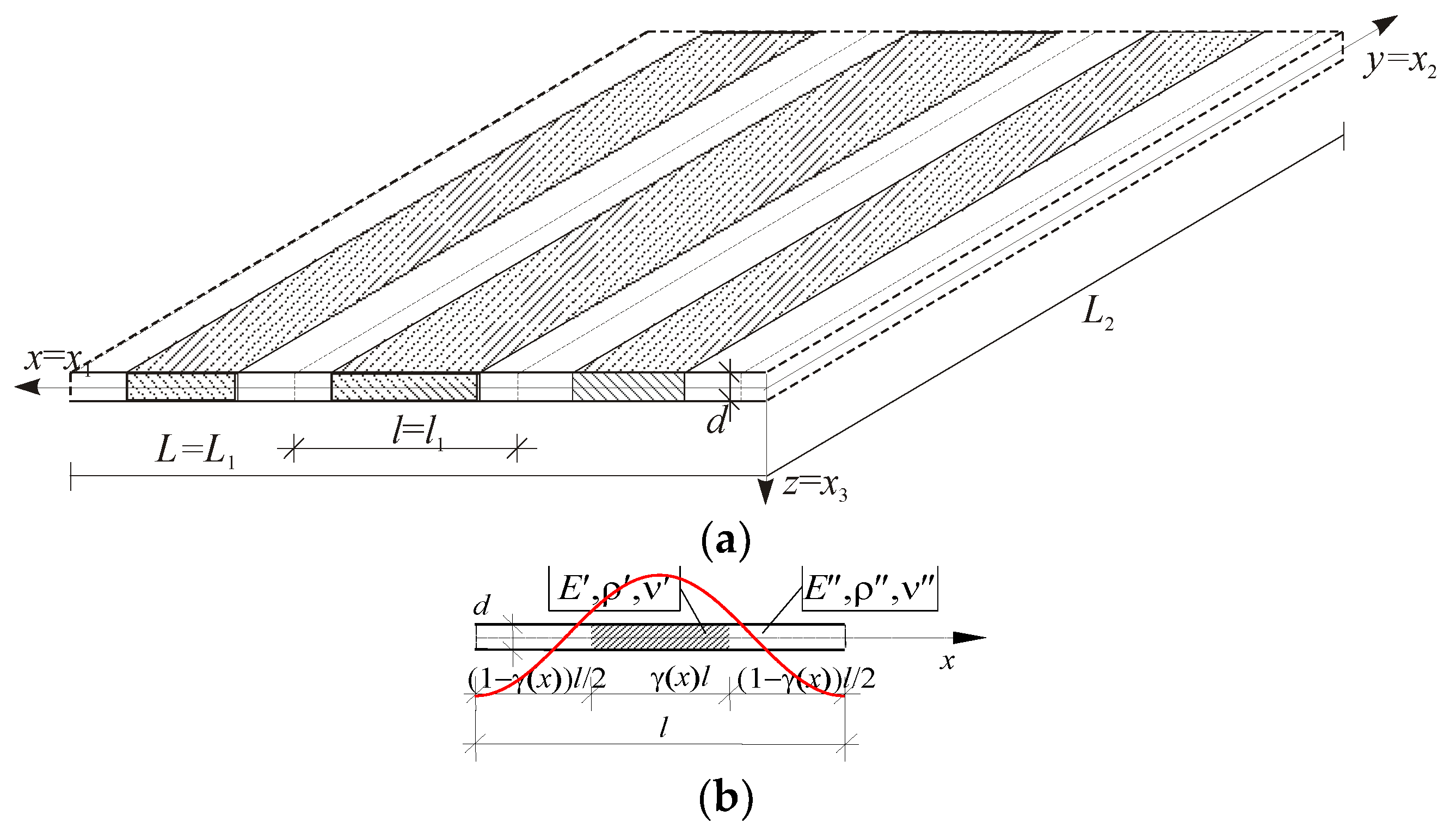 Materials 18 00328 g002