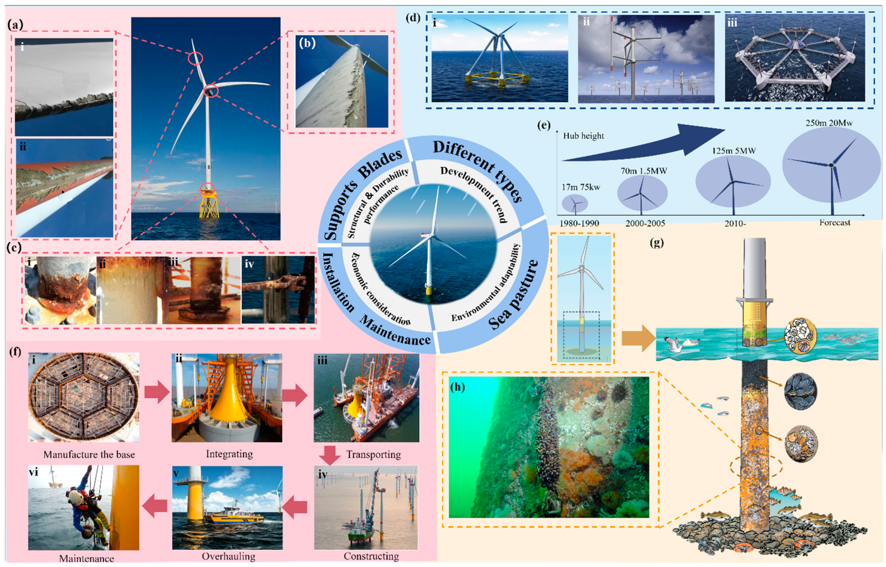 Materials 18 00329 g003