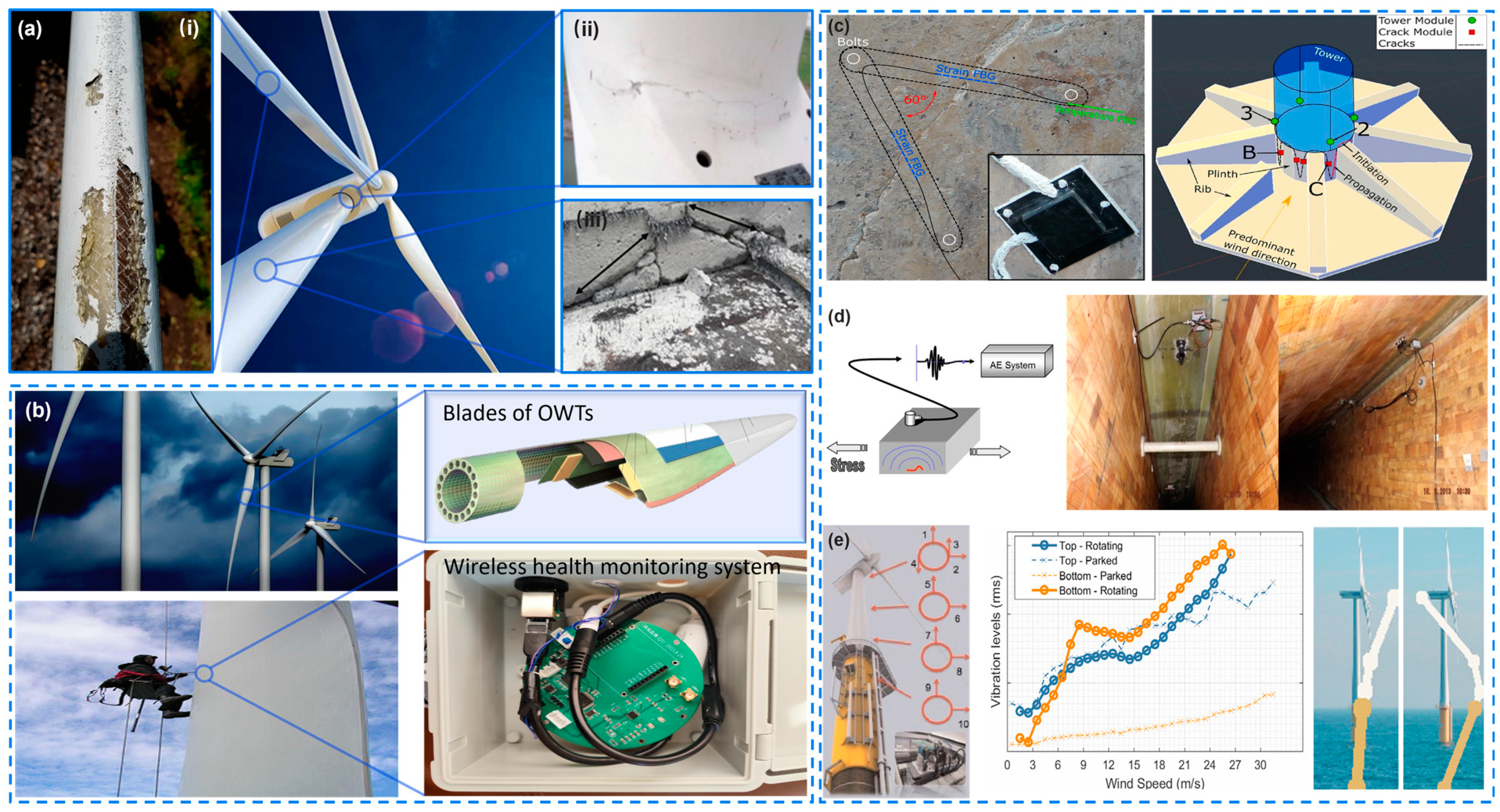 Materials 18 00329 g004