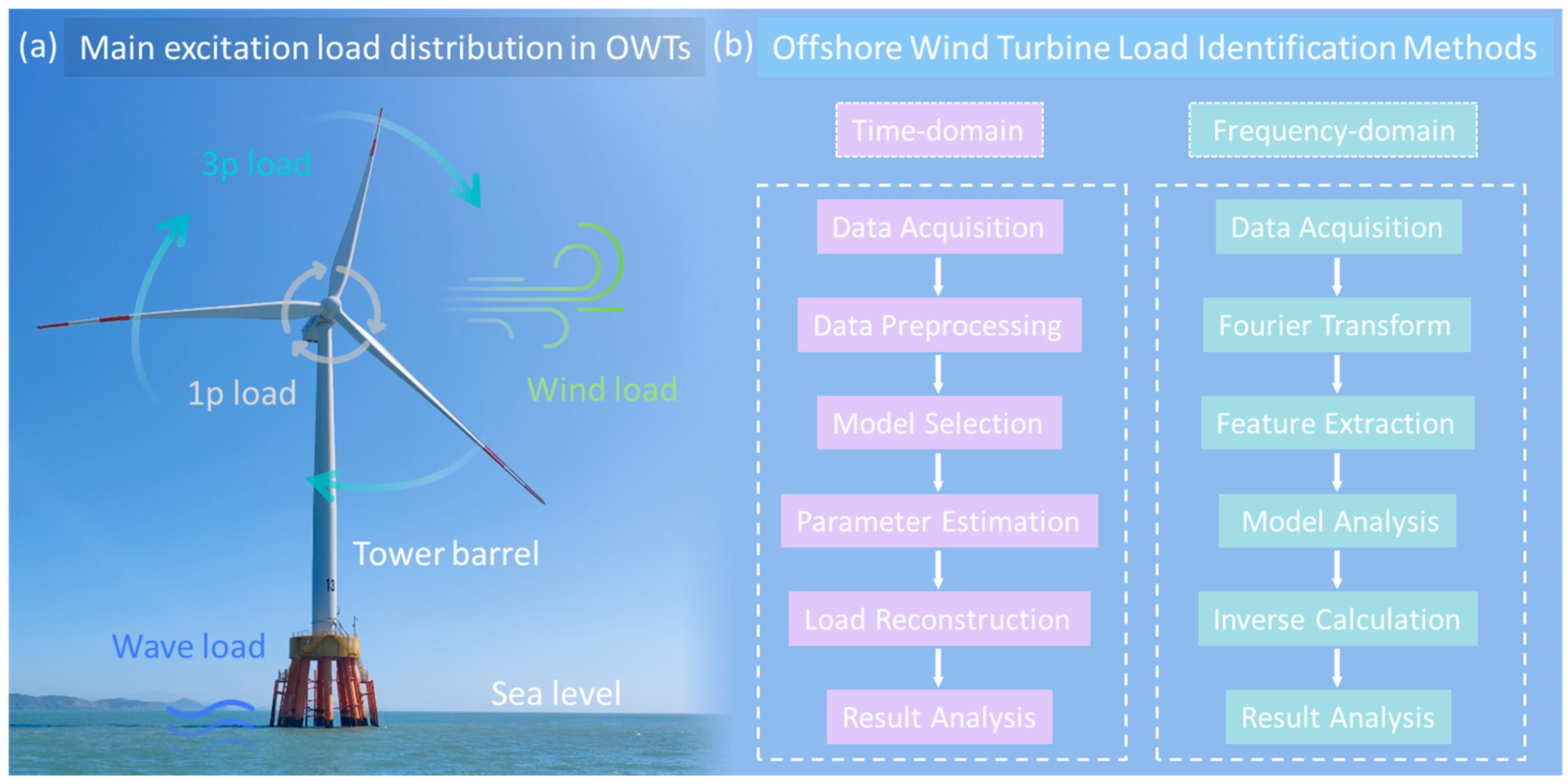 Materials 18 00329 g006