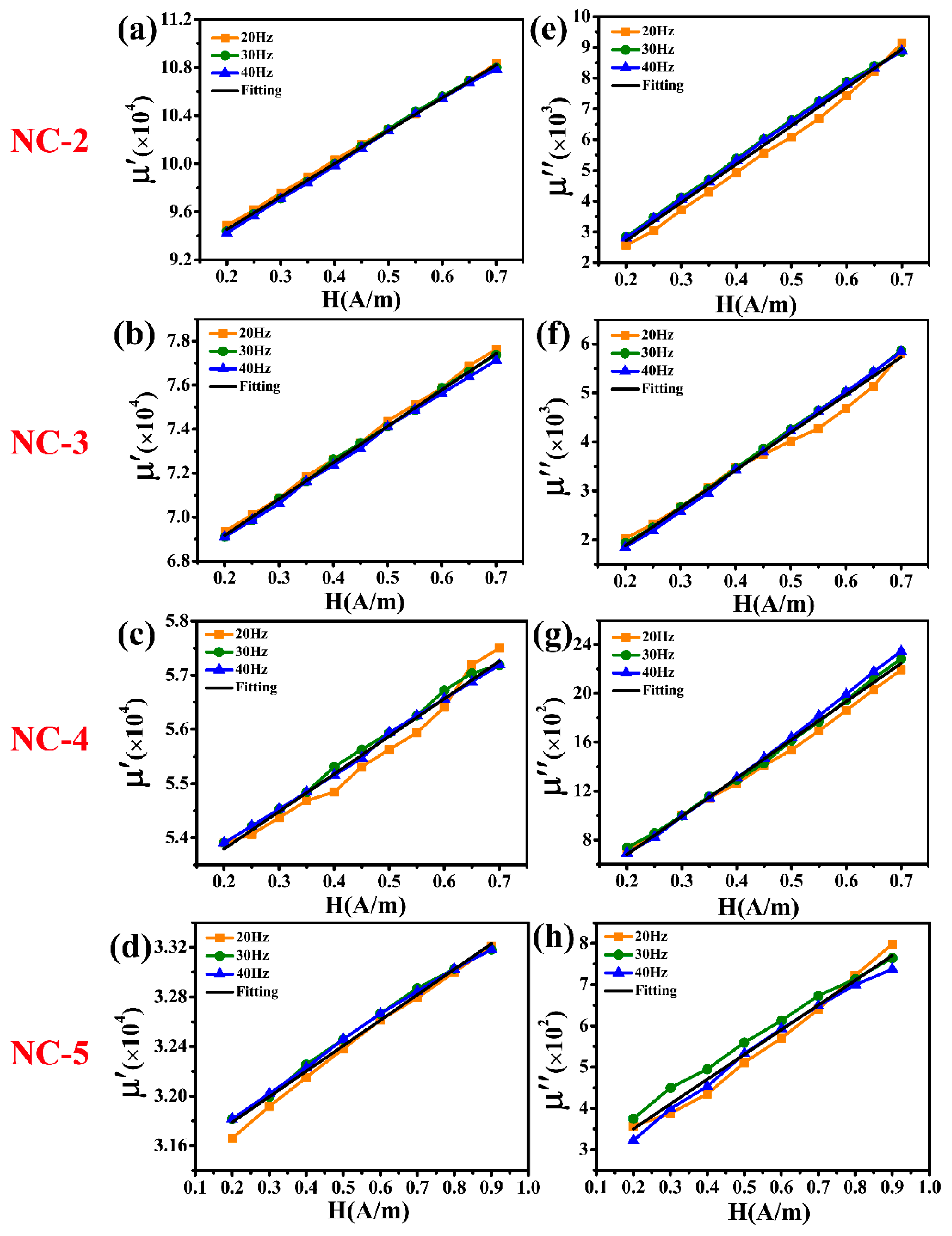 Materials 18 00330 g009