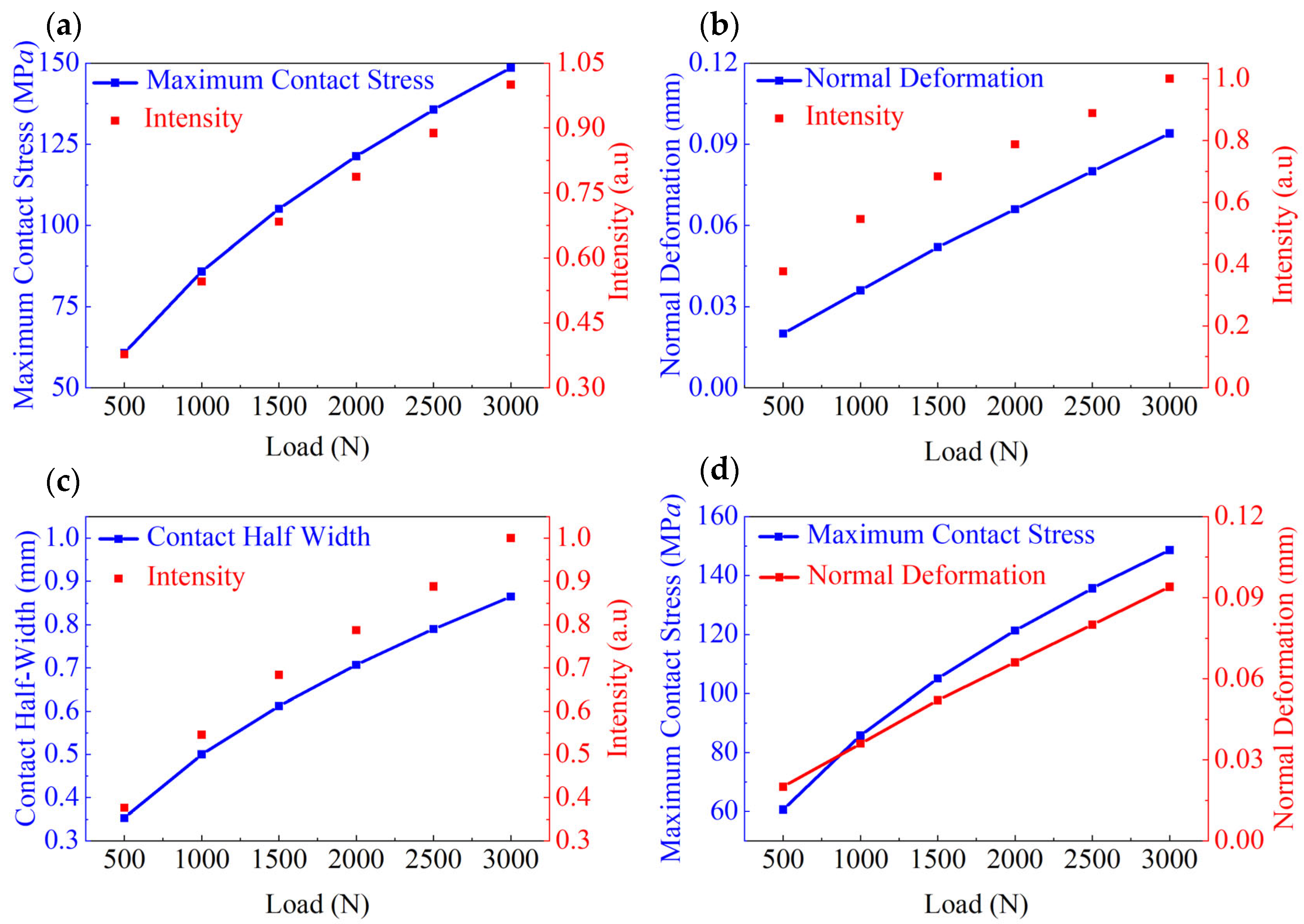 Materials 18 00331 g001
