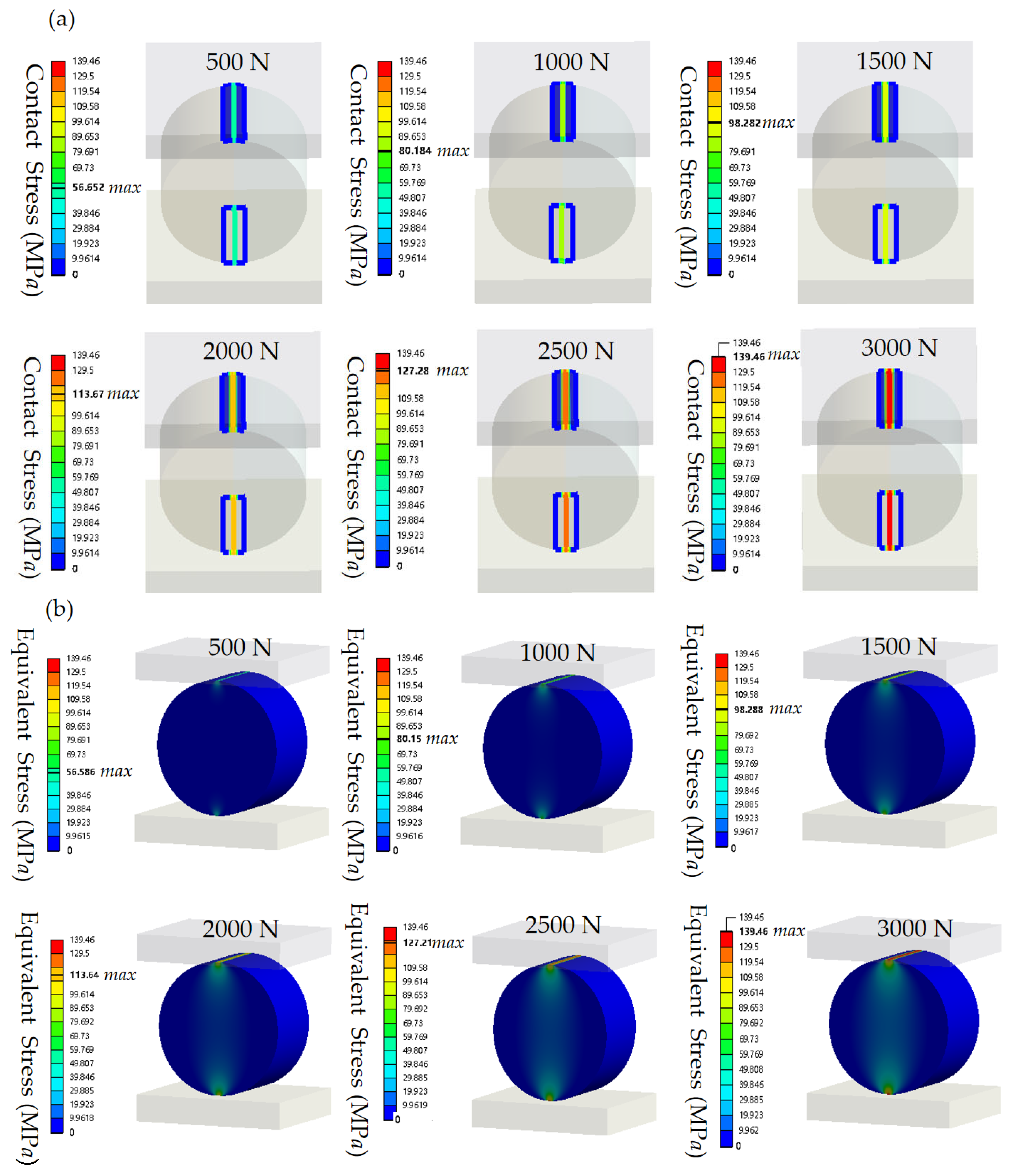 Materials 18 00331 g003
