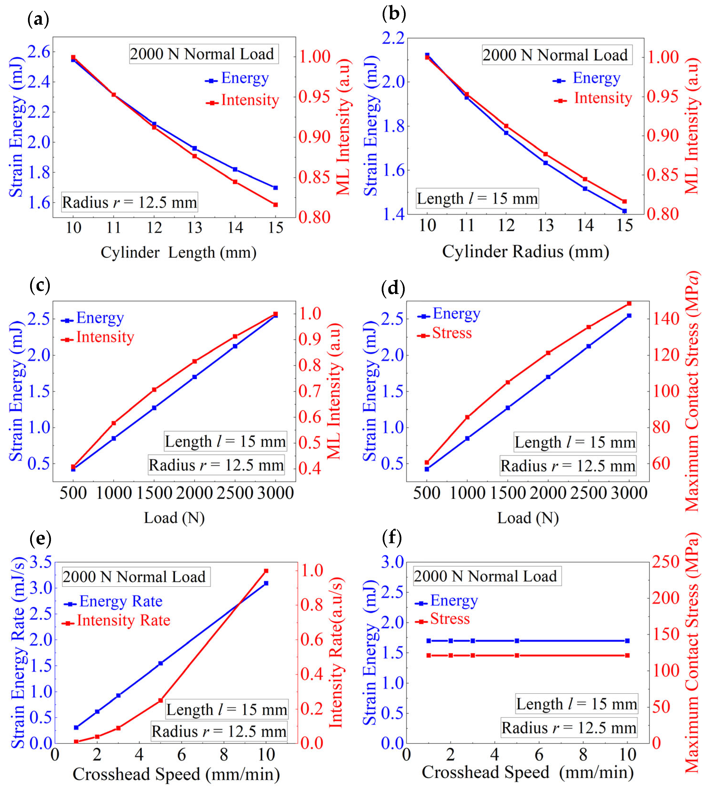 Materials 18 00331 g007