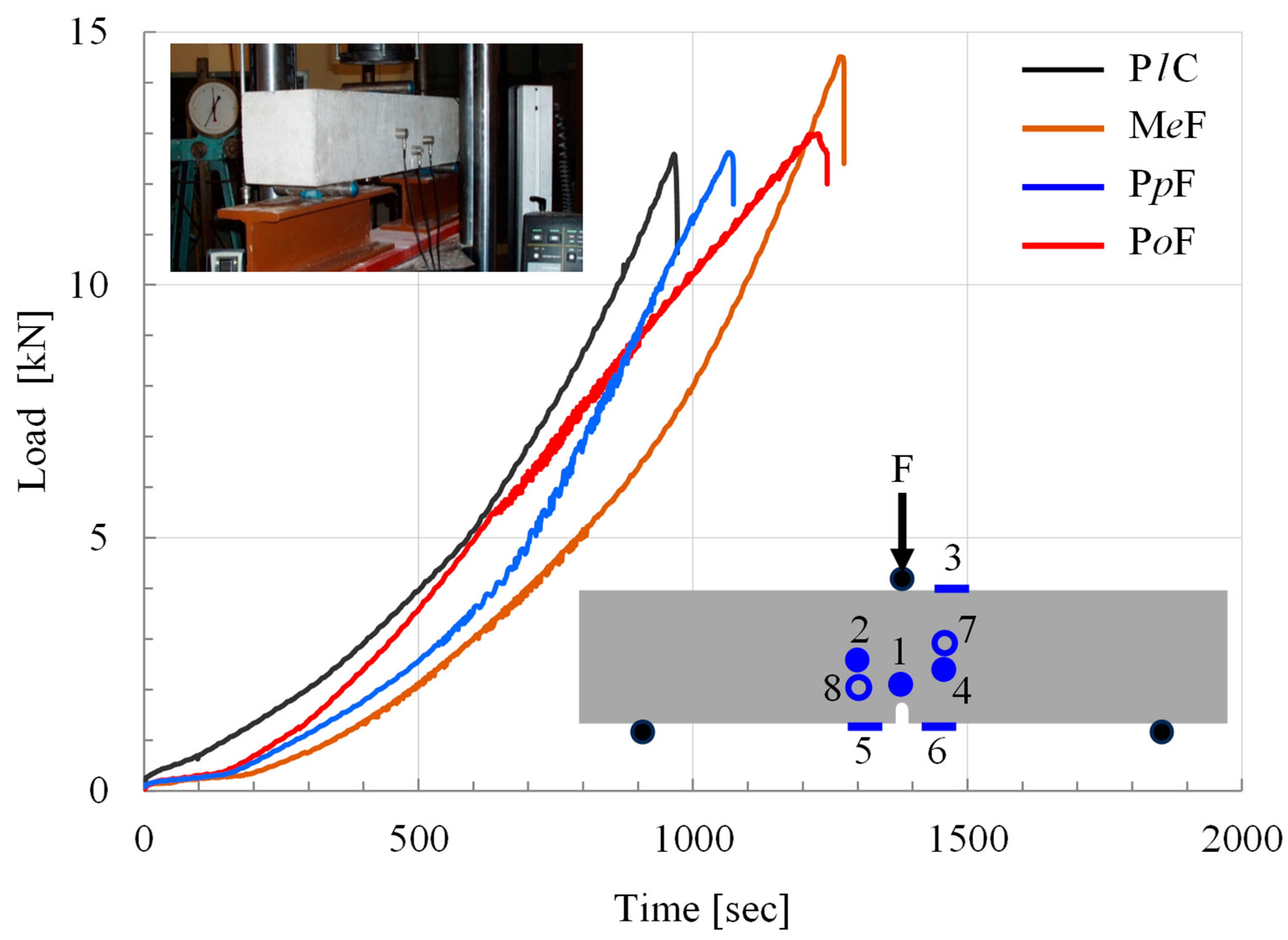 Materials 18 00335 g001