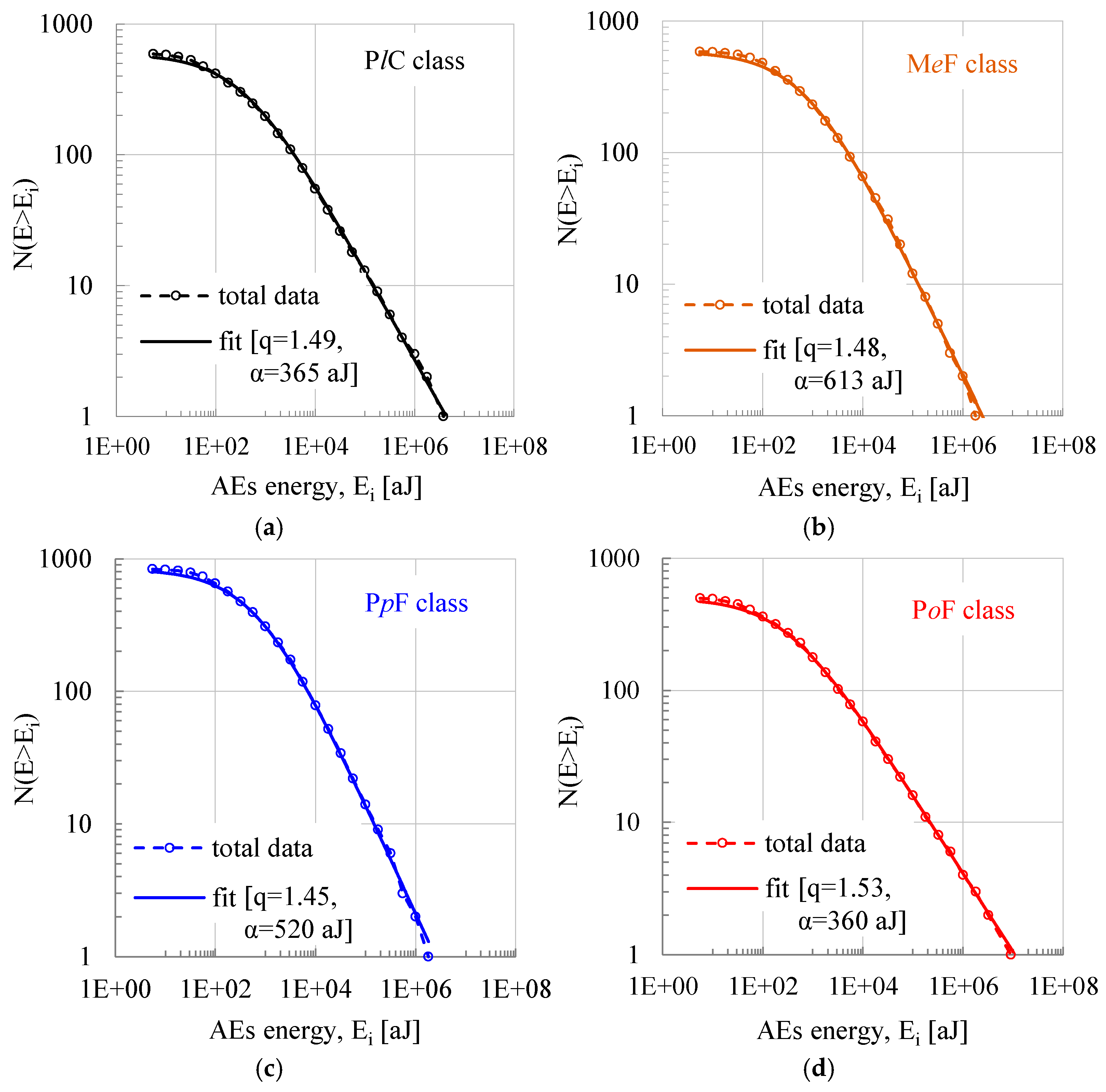 Materials 18 00335 g003