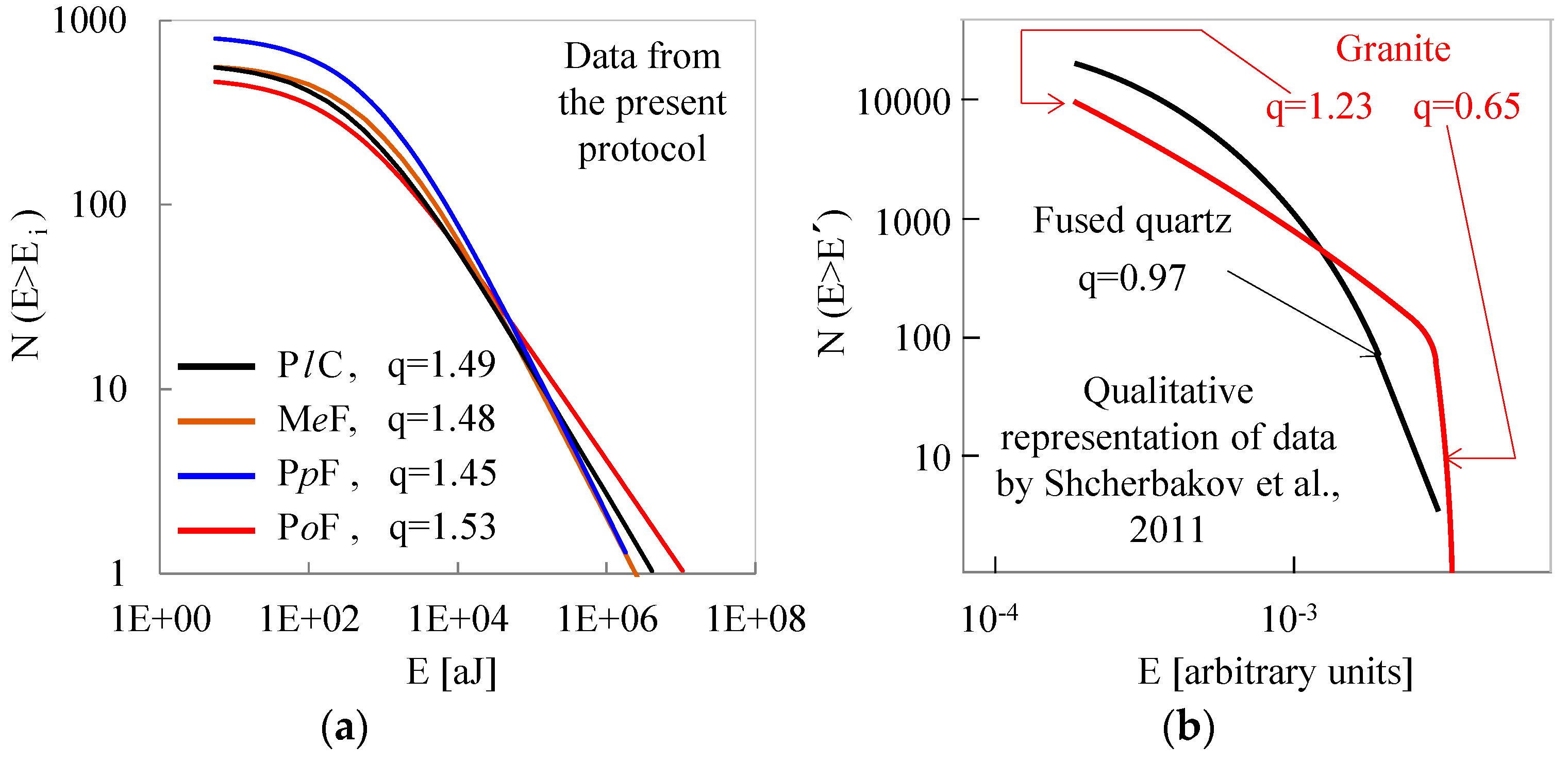 Materials 18 00335 g006
