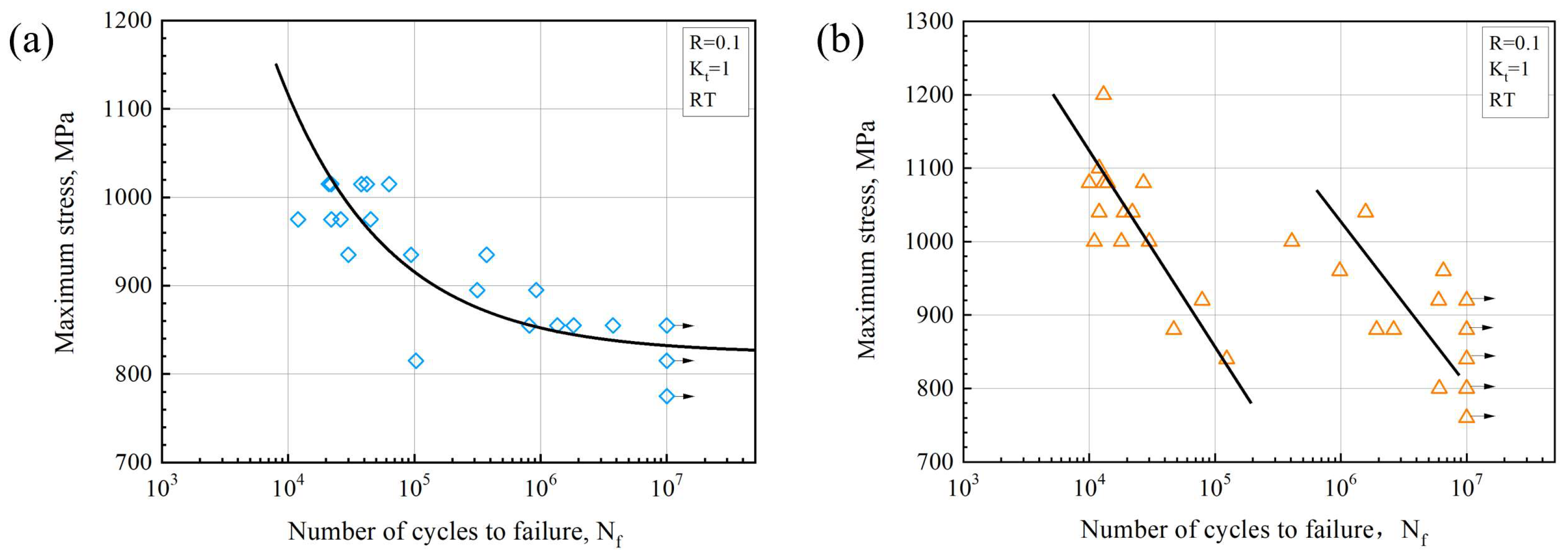Materials 18 00336 g004