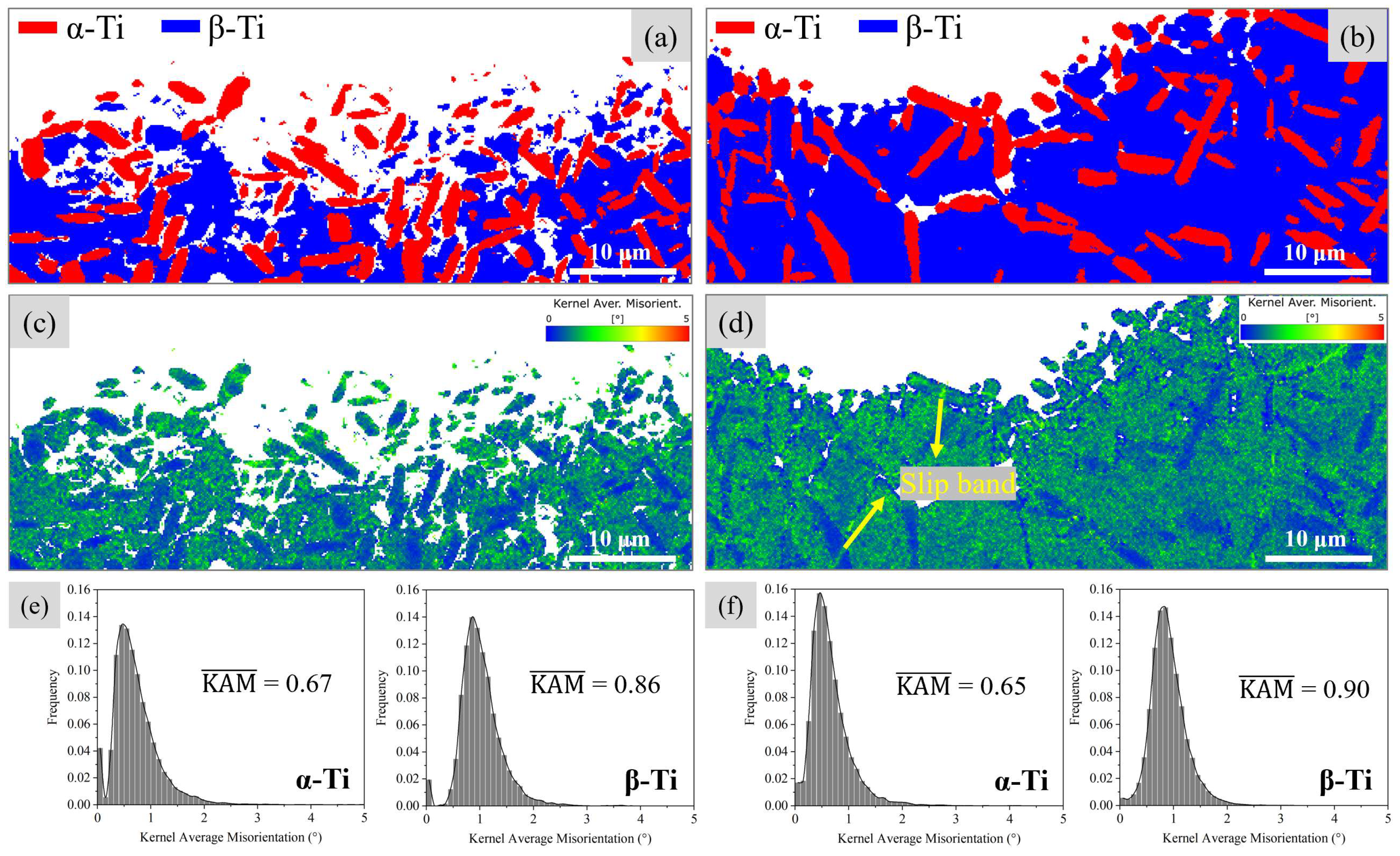 Materials 18 00336 g007