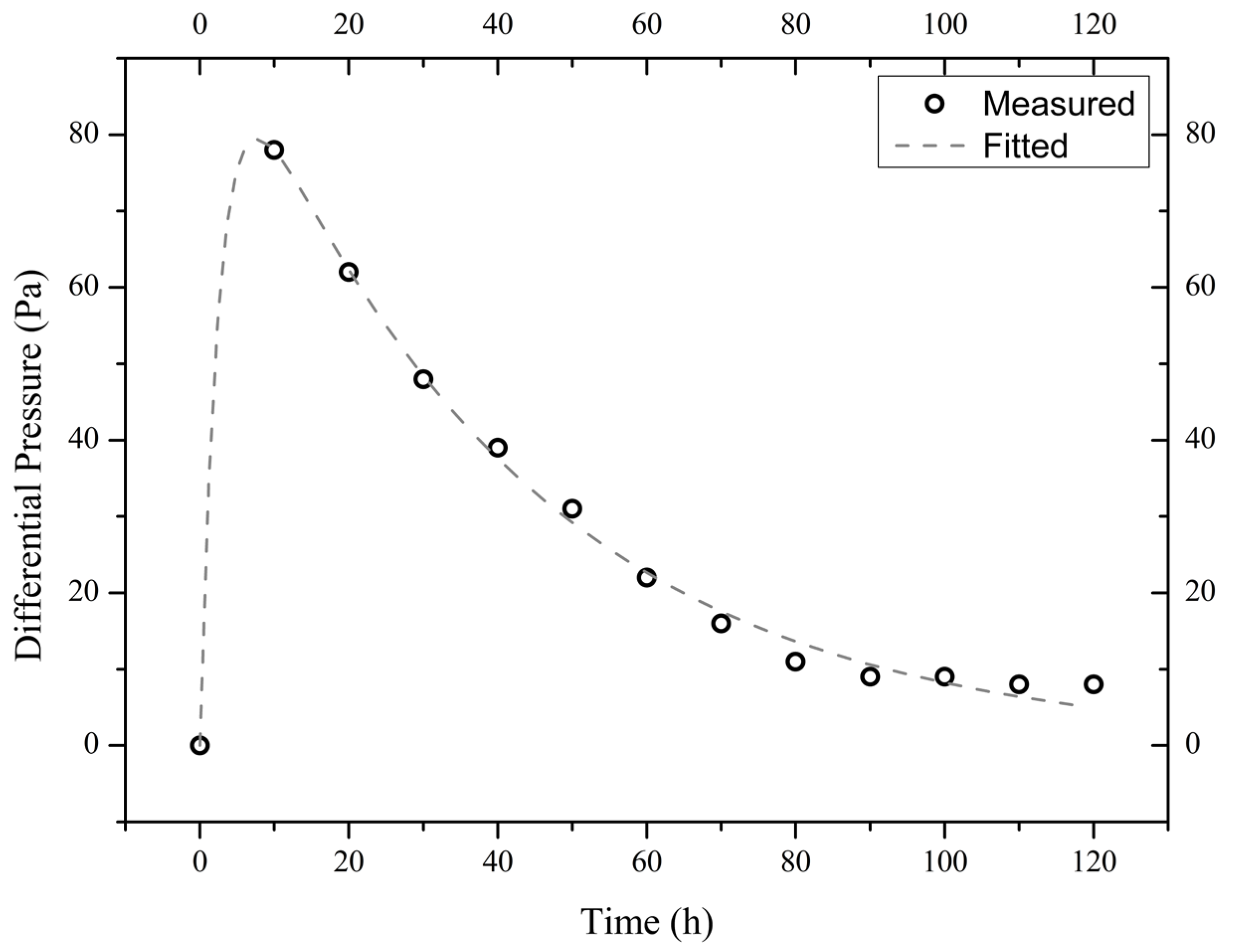 Materials 18 00338 g004 Materials 18 00338 g004